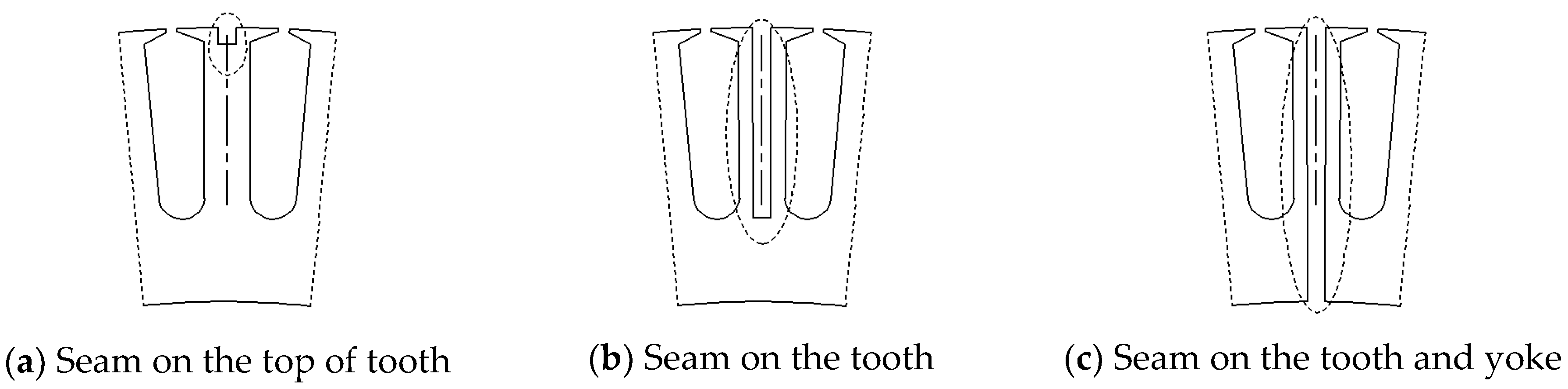 Energies 16 04126 g010 Energies 16 04126 g010