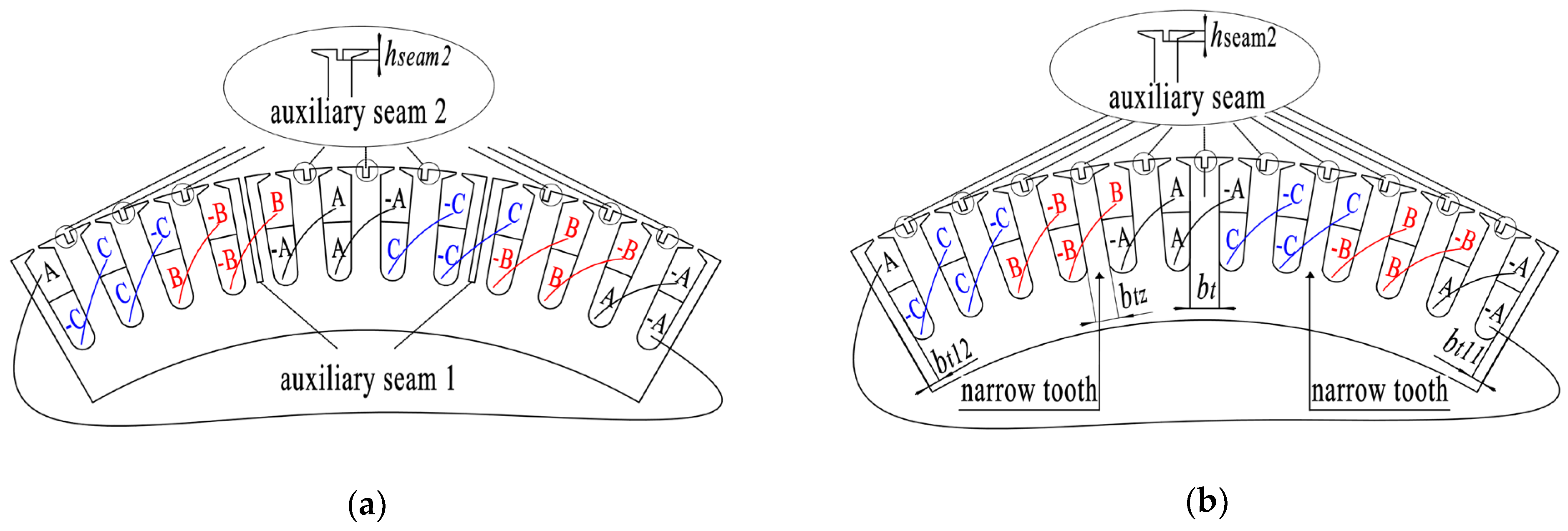 Energies 16 04126 g014 Energies 16 04126 g014