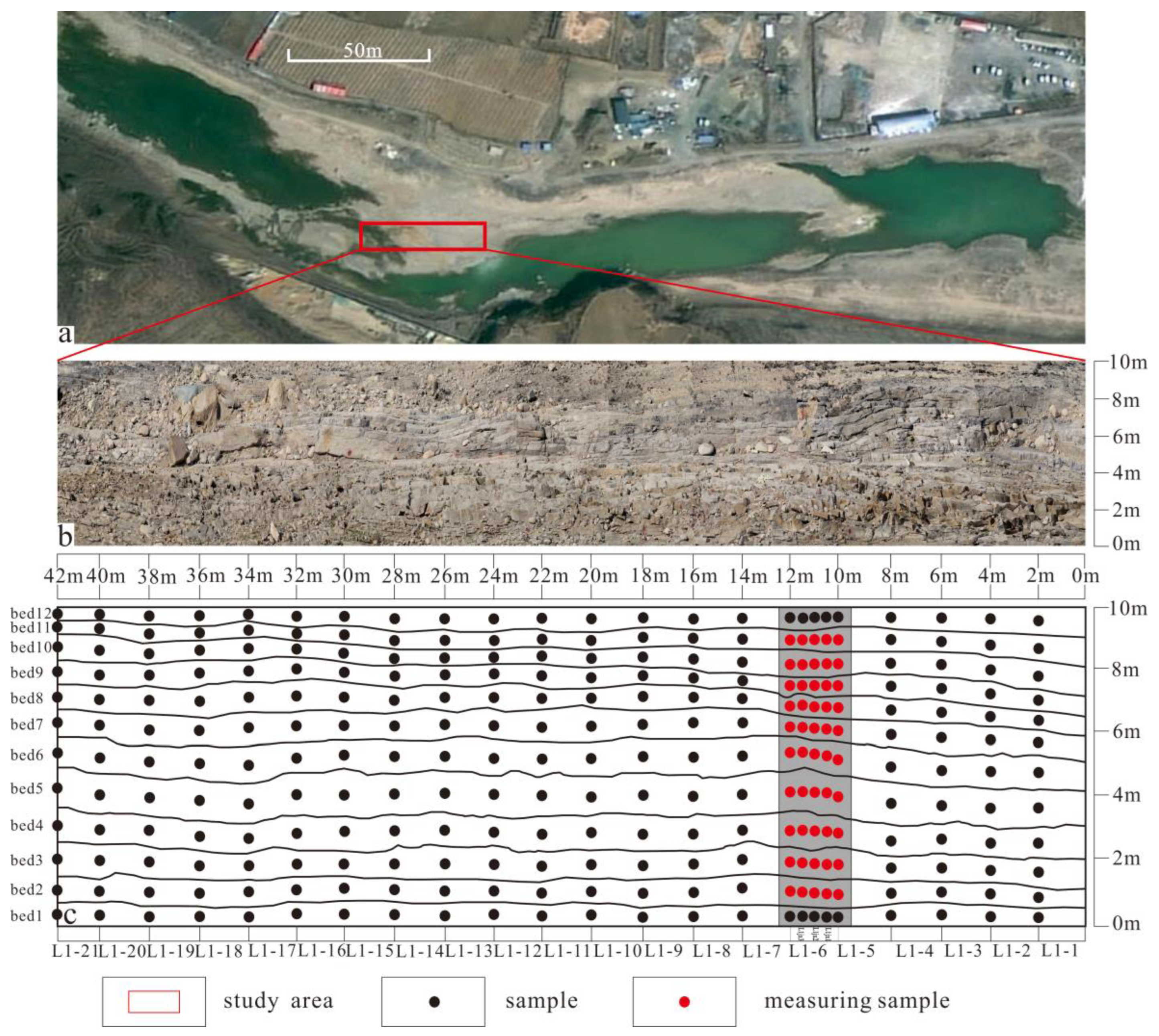 Energies 16 04127 g002 Energies 16 04127 g002