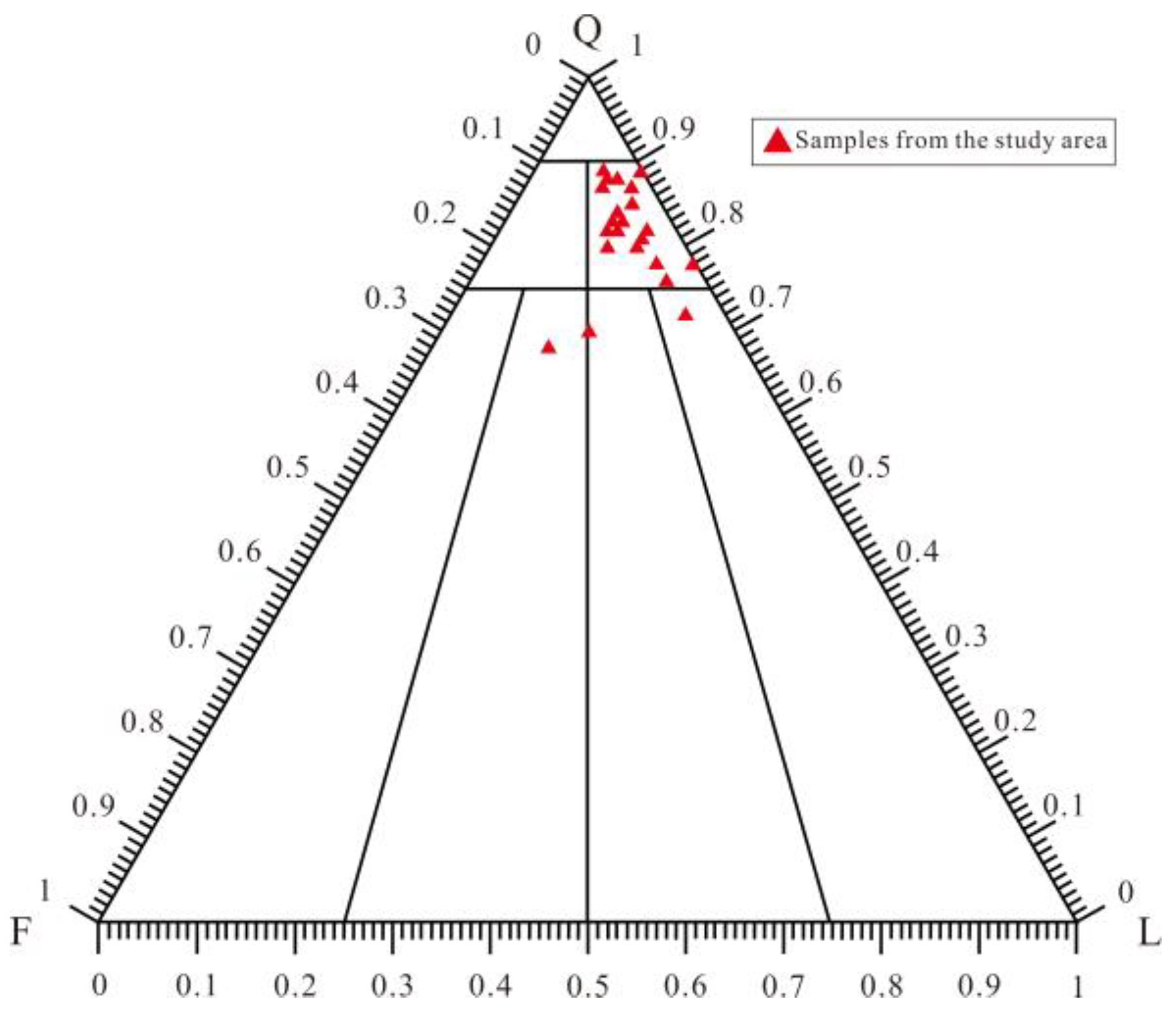 Energies 16 04127 g003 Energies 16 04127 g003