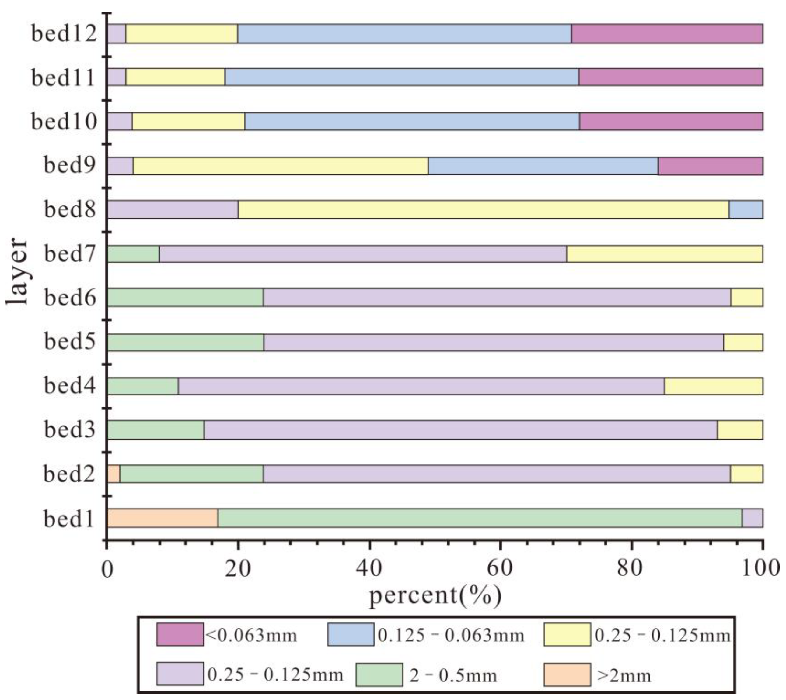 Energies 16 04127 g004 Energies 16 04127 g004