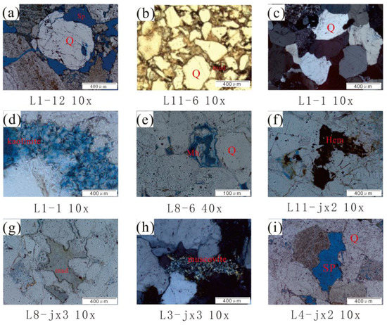 Tight Sandstone Reservoir Characteristics and Controlling