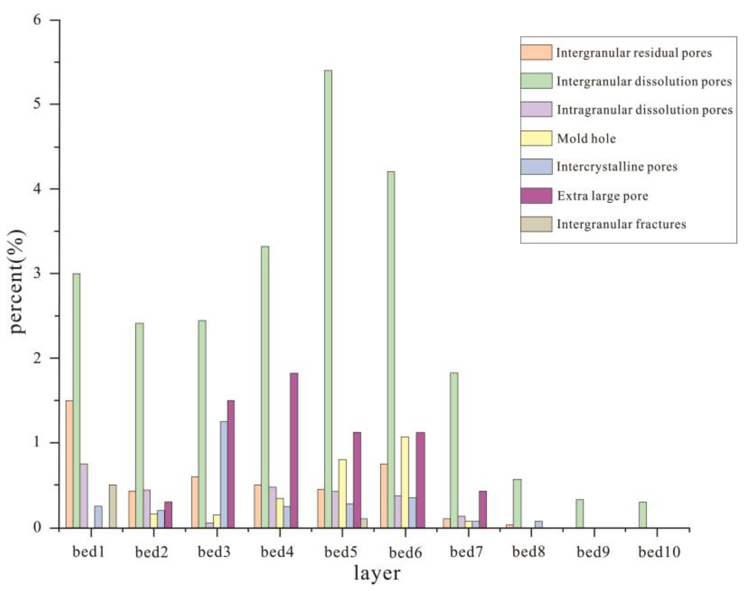 Energies 16 04127 g008 Energies 16 04127 g008