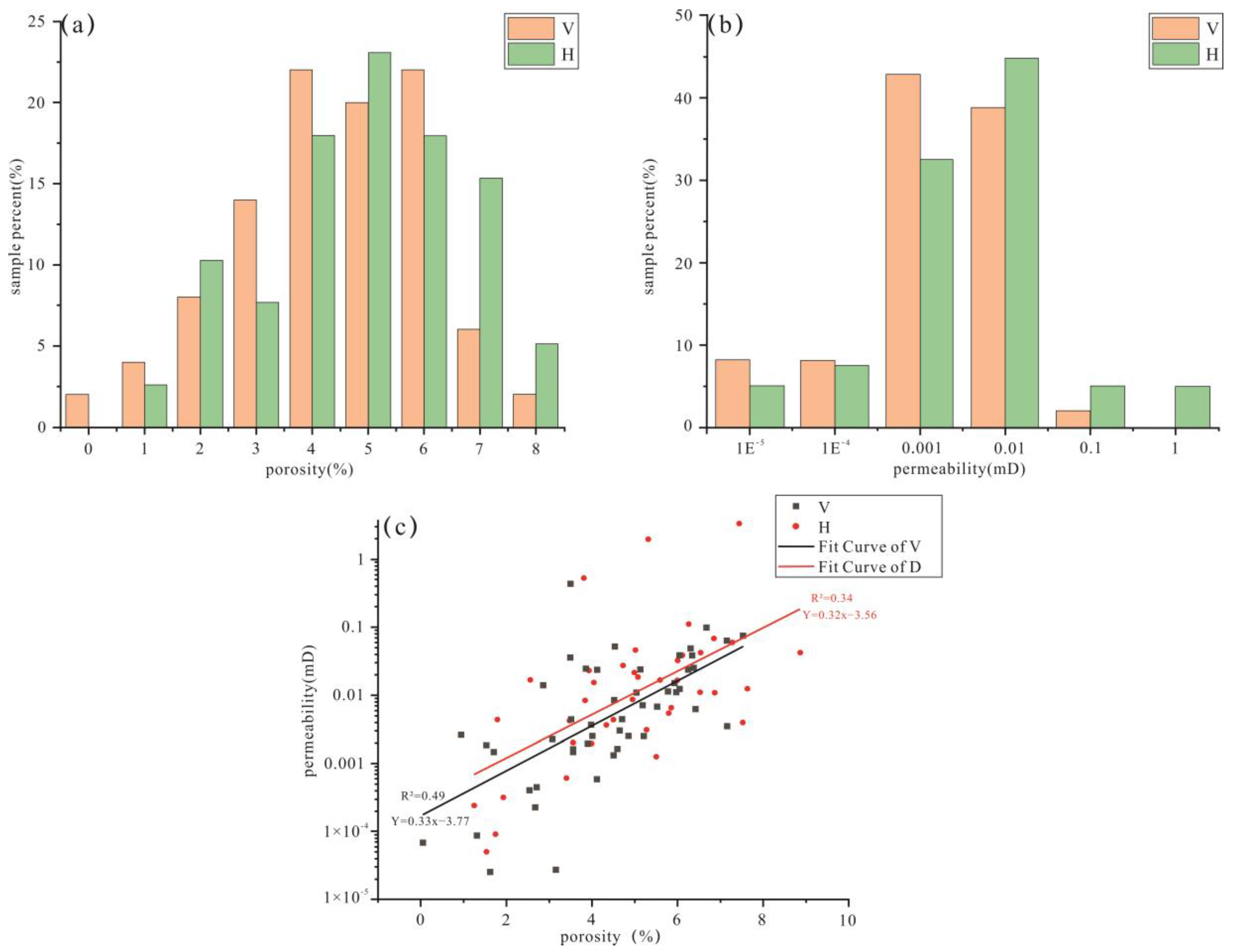 Energies 16 04127 g009 Energies 16 04127 g009
