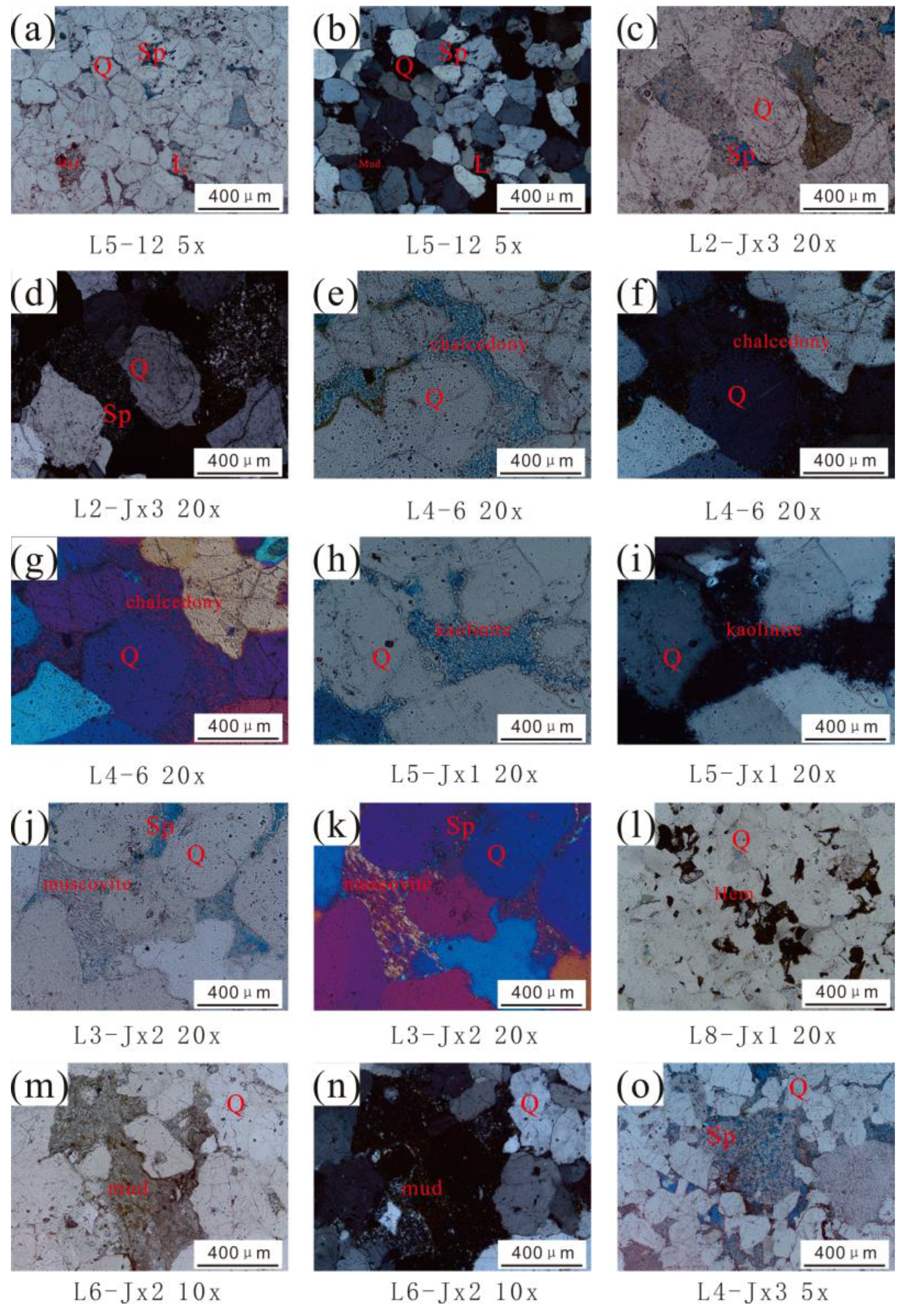Energies 16 04127 g010 Energies 16 04127 g010