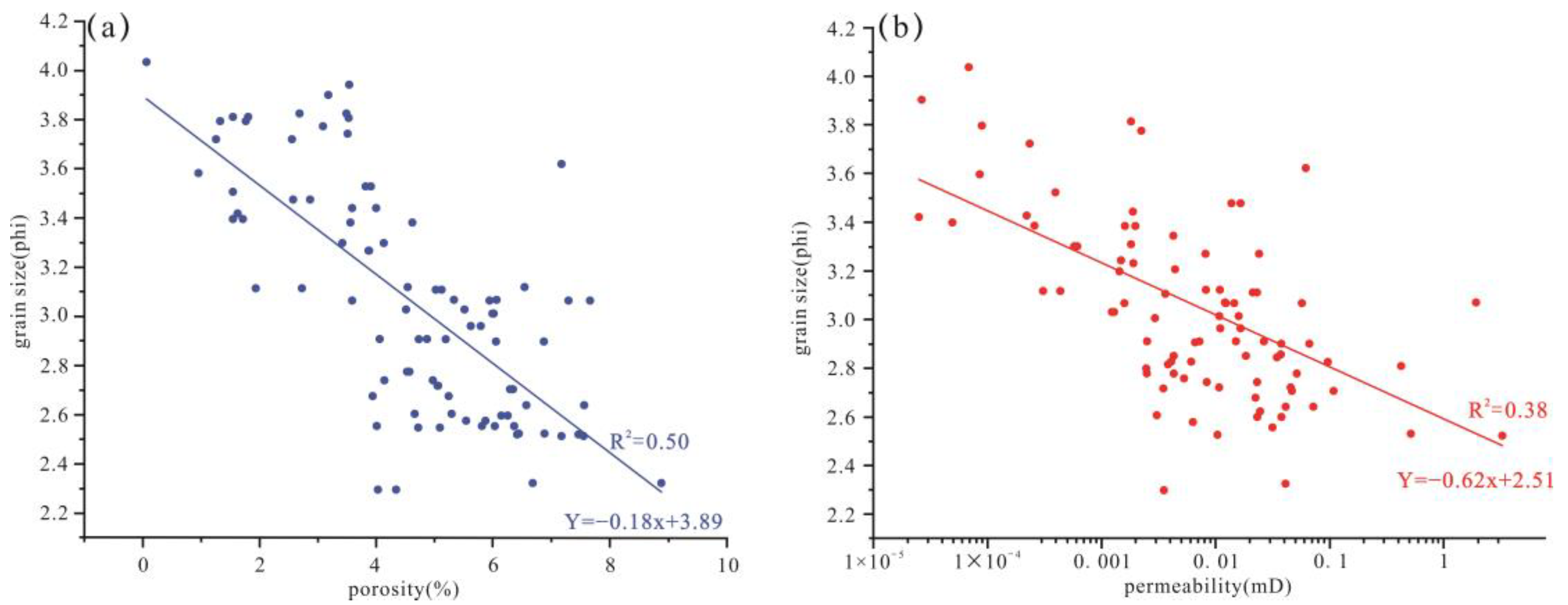 Energies 16 04127 g011 Energies 16 04127 g011