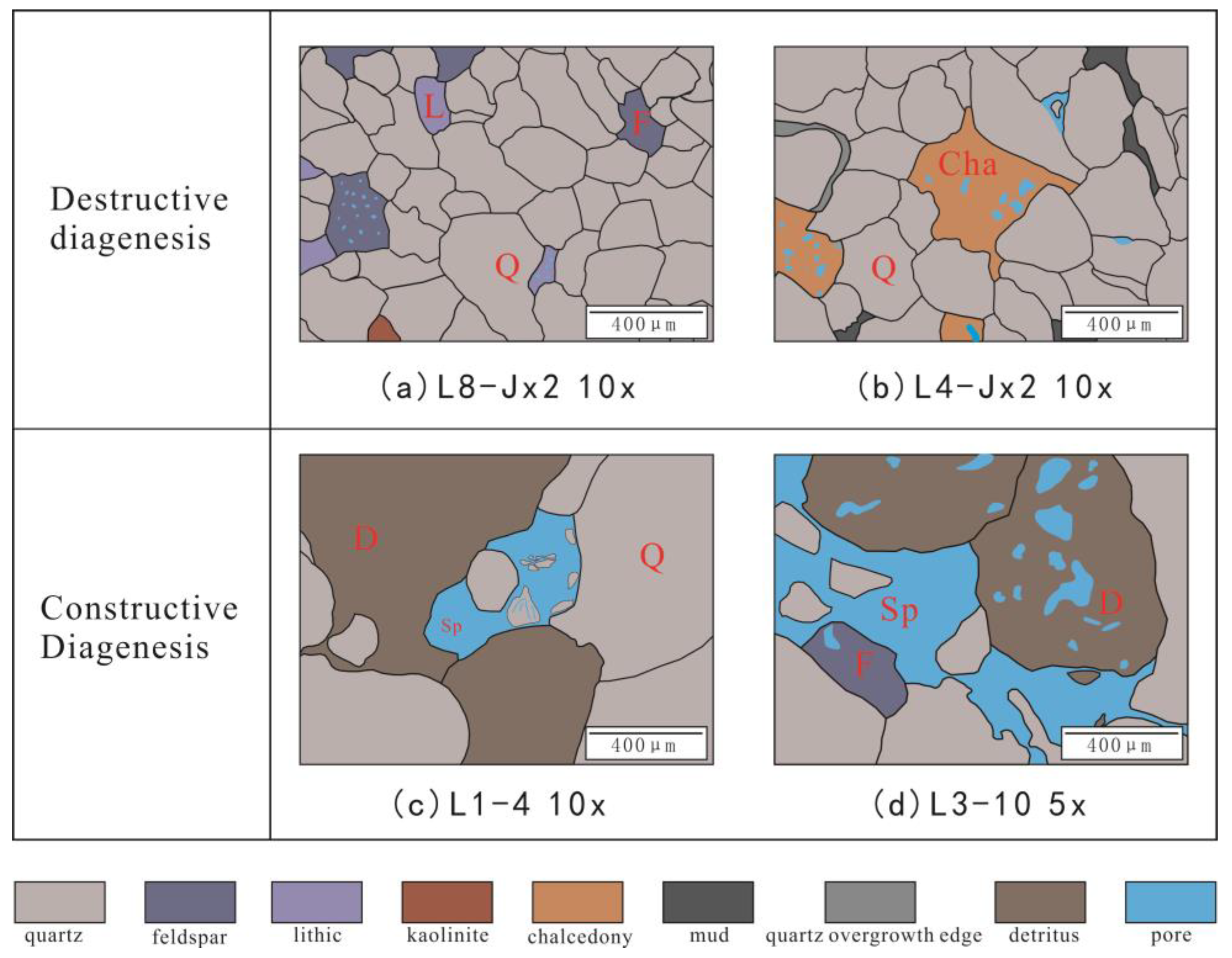 Energies 16 04127 g013 Energies 16 04127 g013