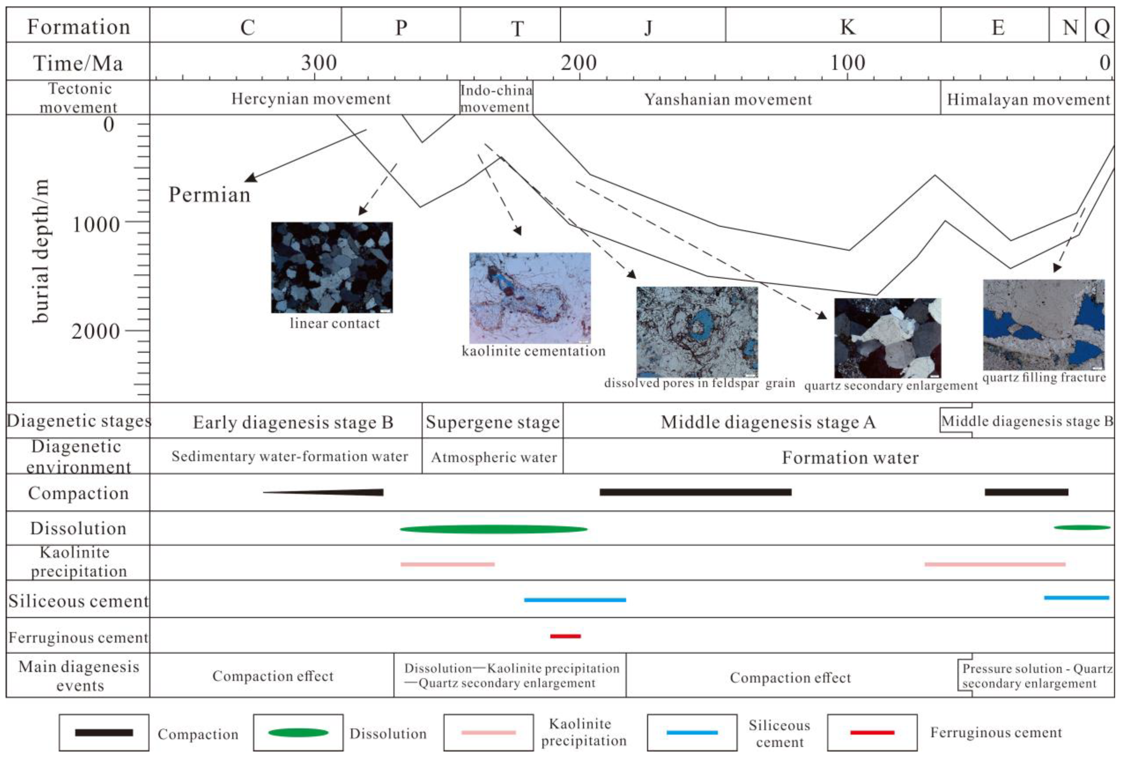Energies 16 04127 g015