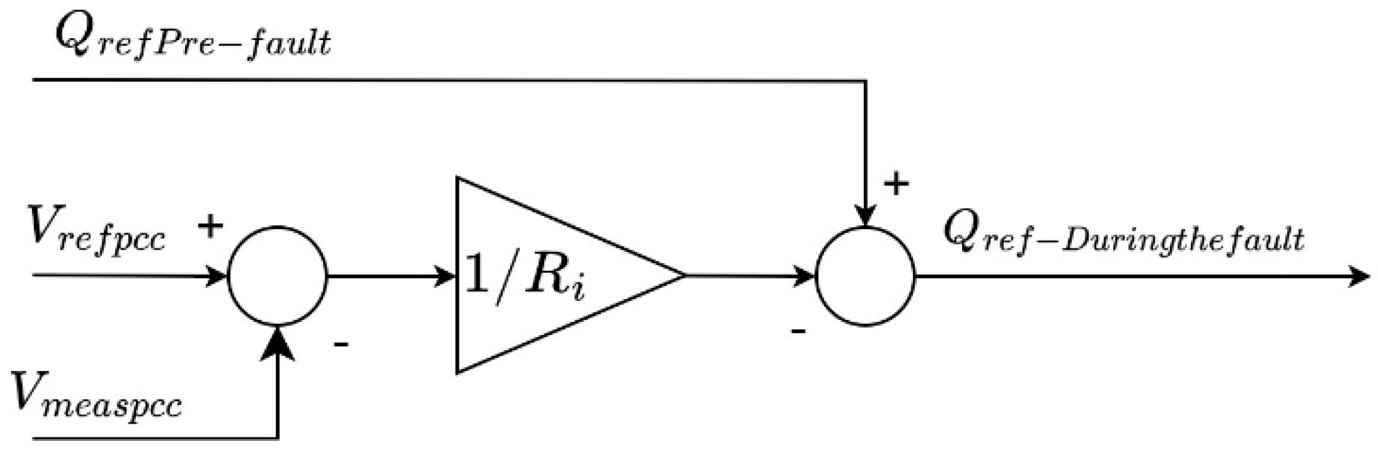 Energies 16 04128 g005