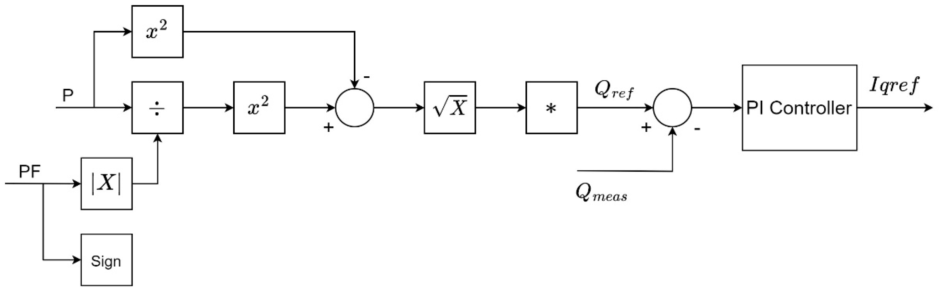 Energies 16 04128 g007