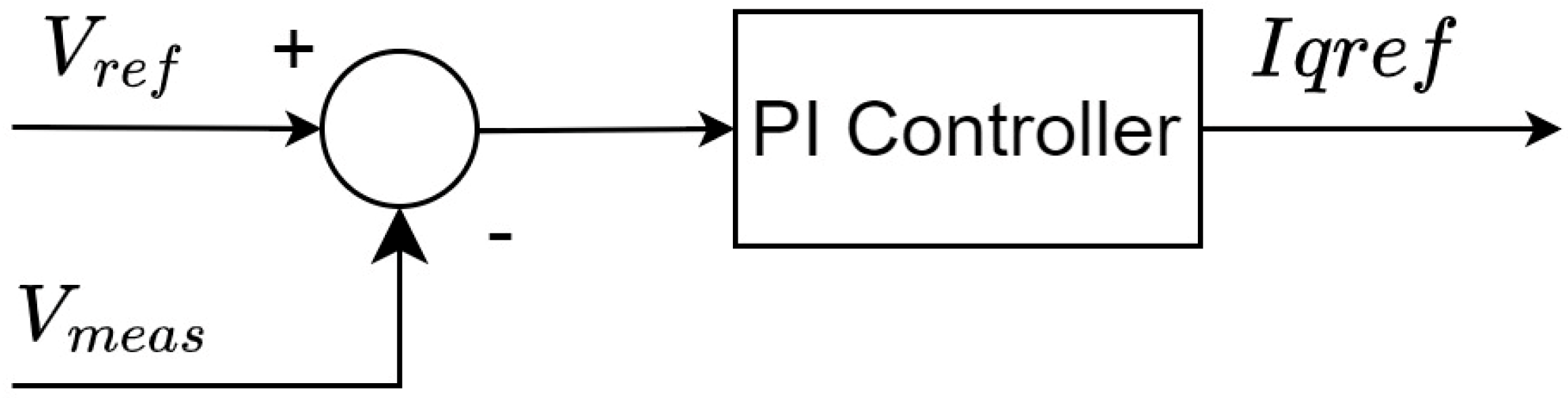 Energies 16 04128 g010