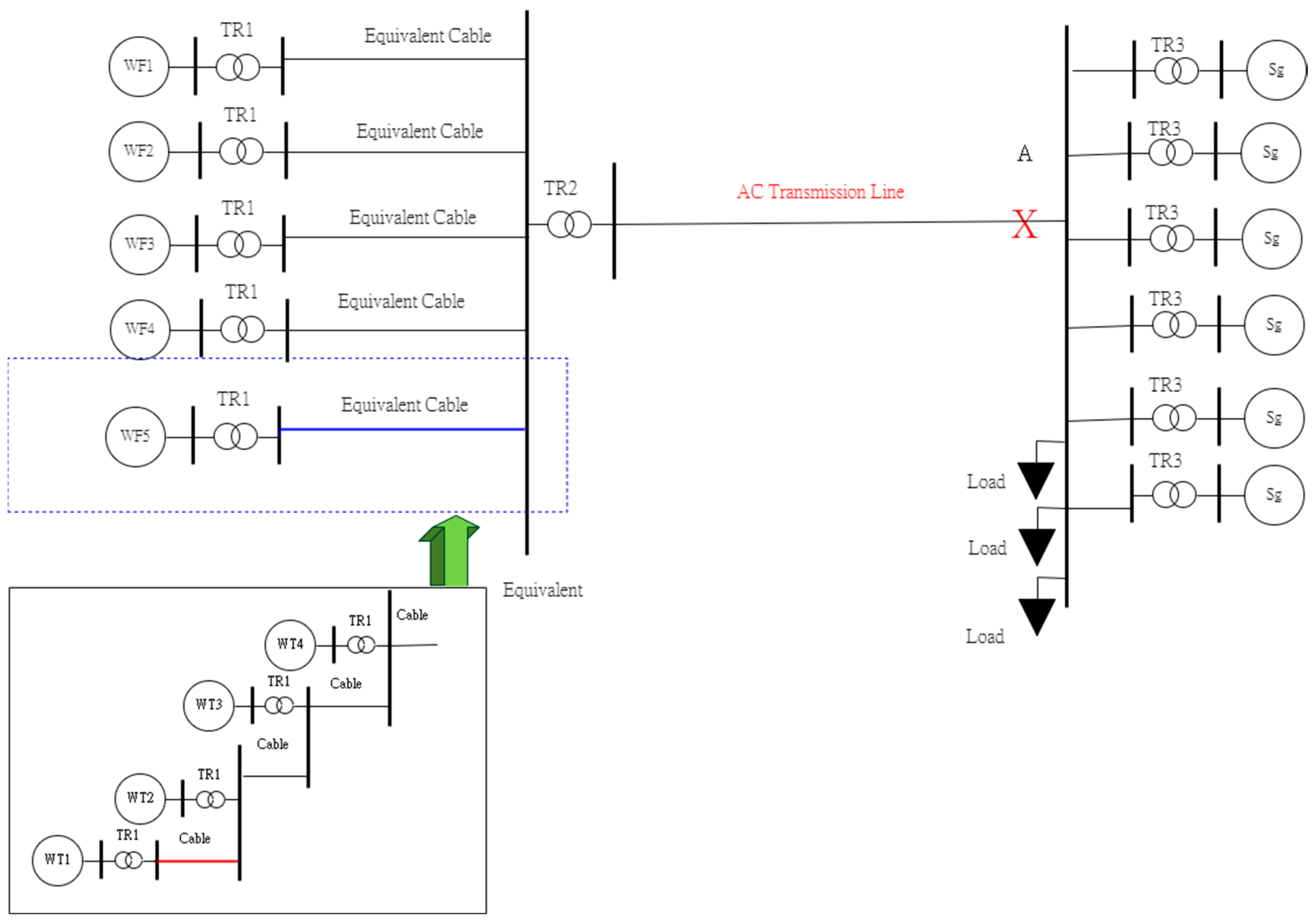Energies 16 04128 g011