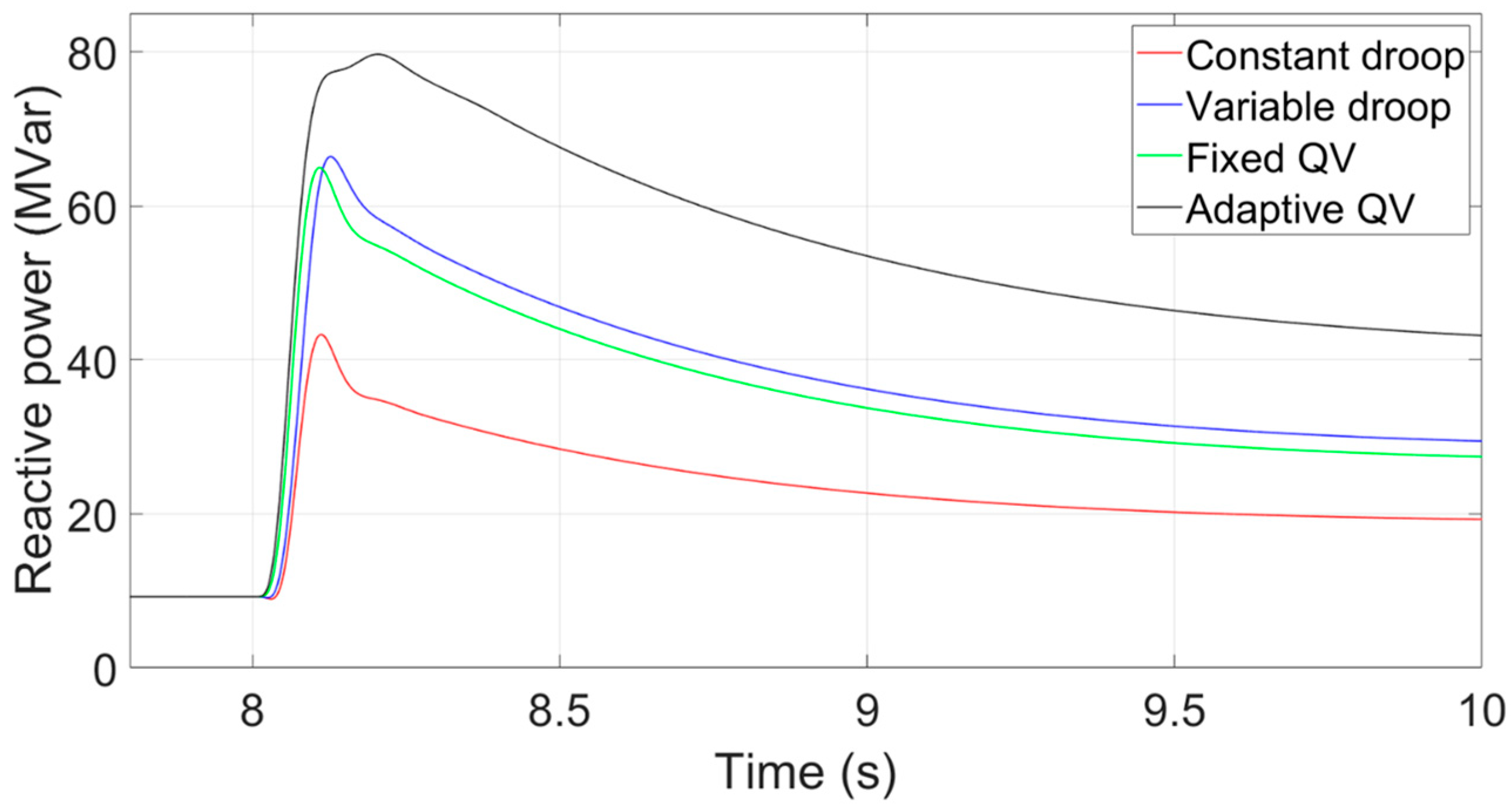 Energies 16 04128 g014