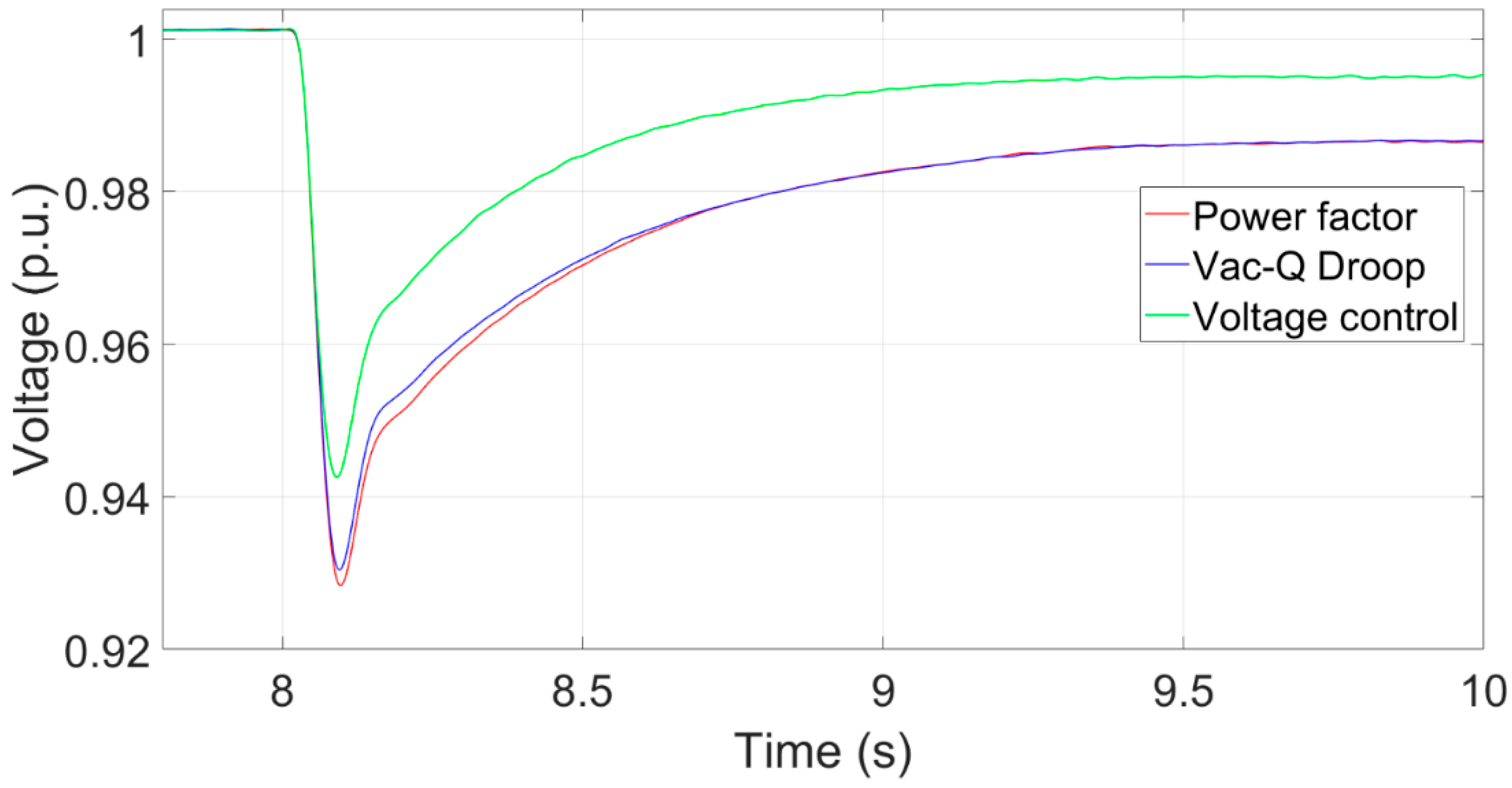 Energies 16 04128 g015