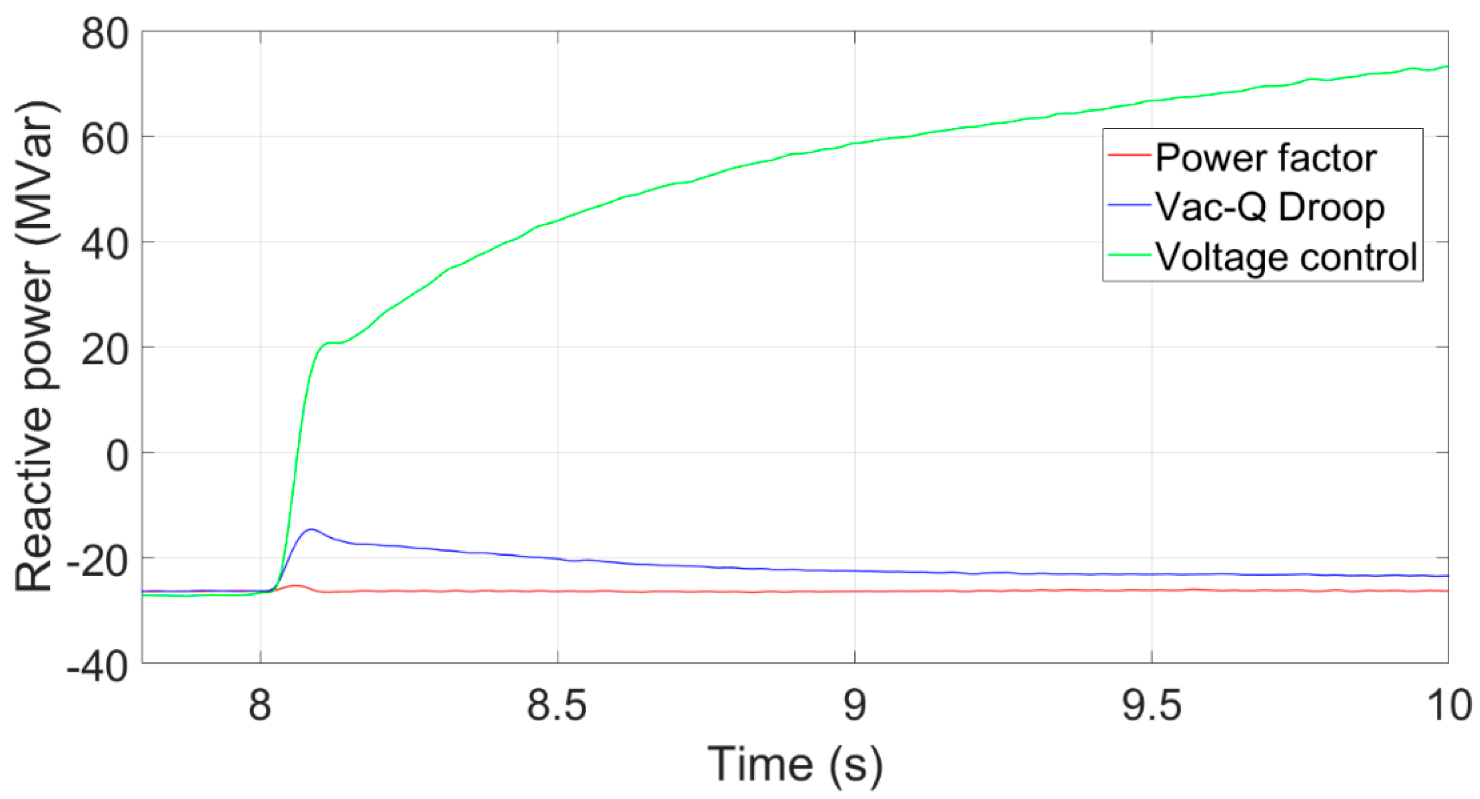 Energies 16 04128 g016
