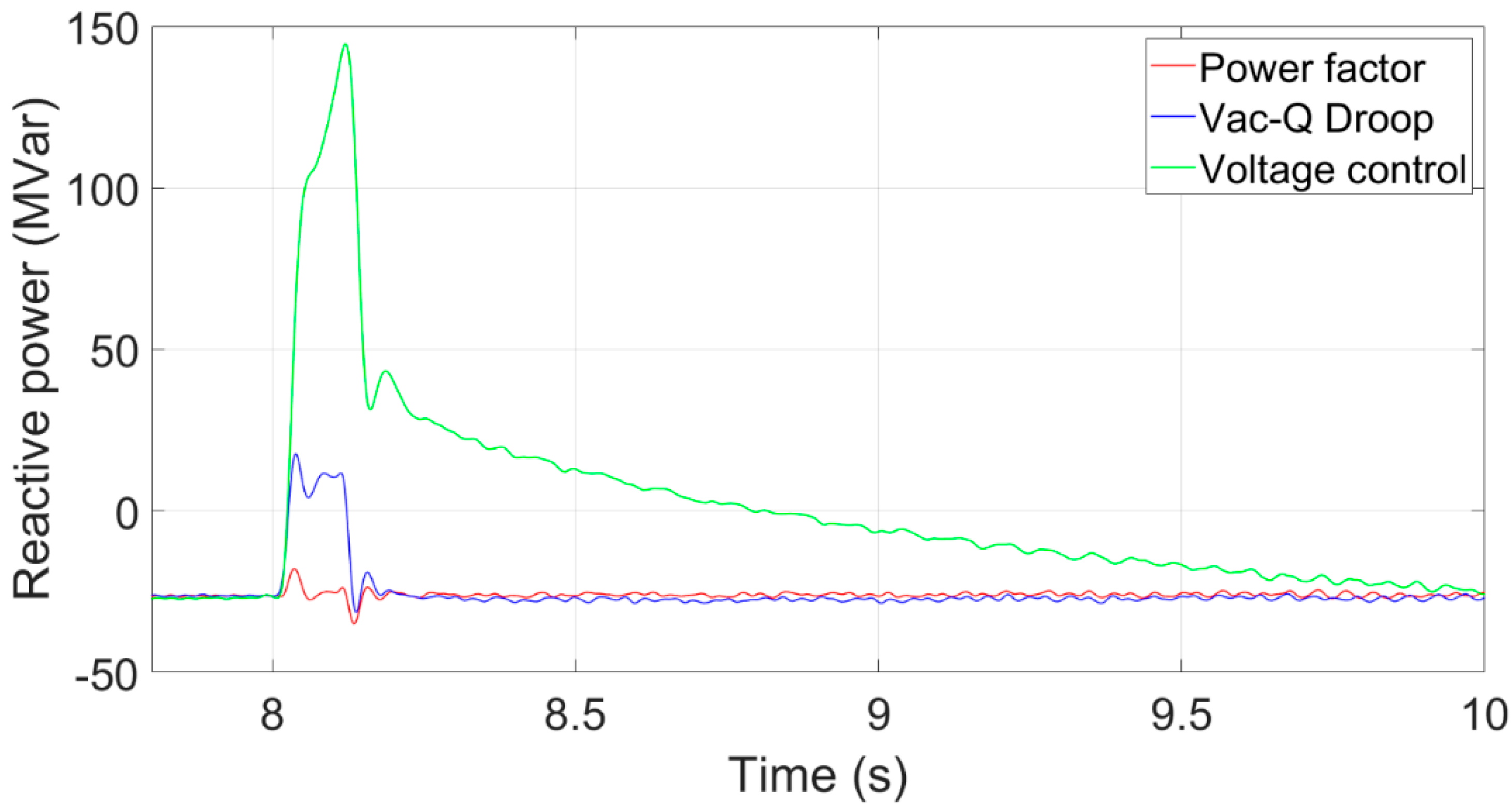 Energies 16 04128 g020