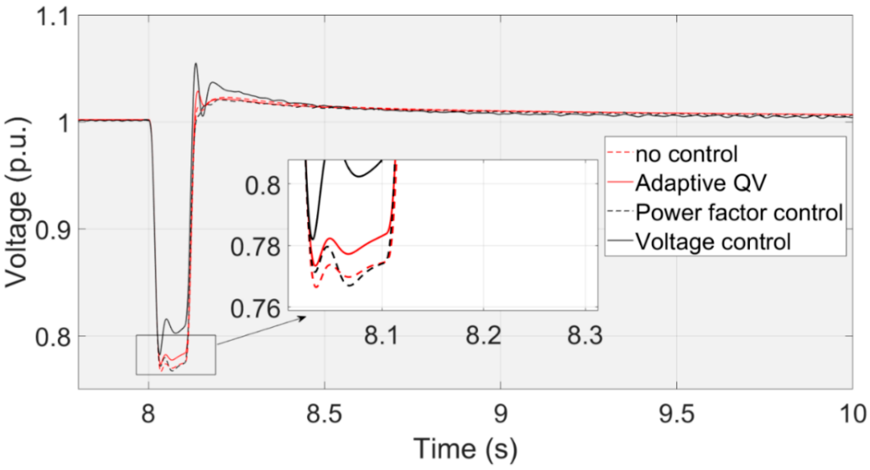 Energies 16 04128 g023