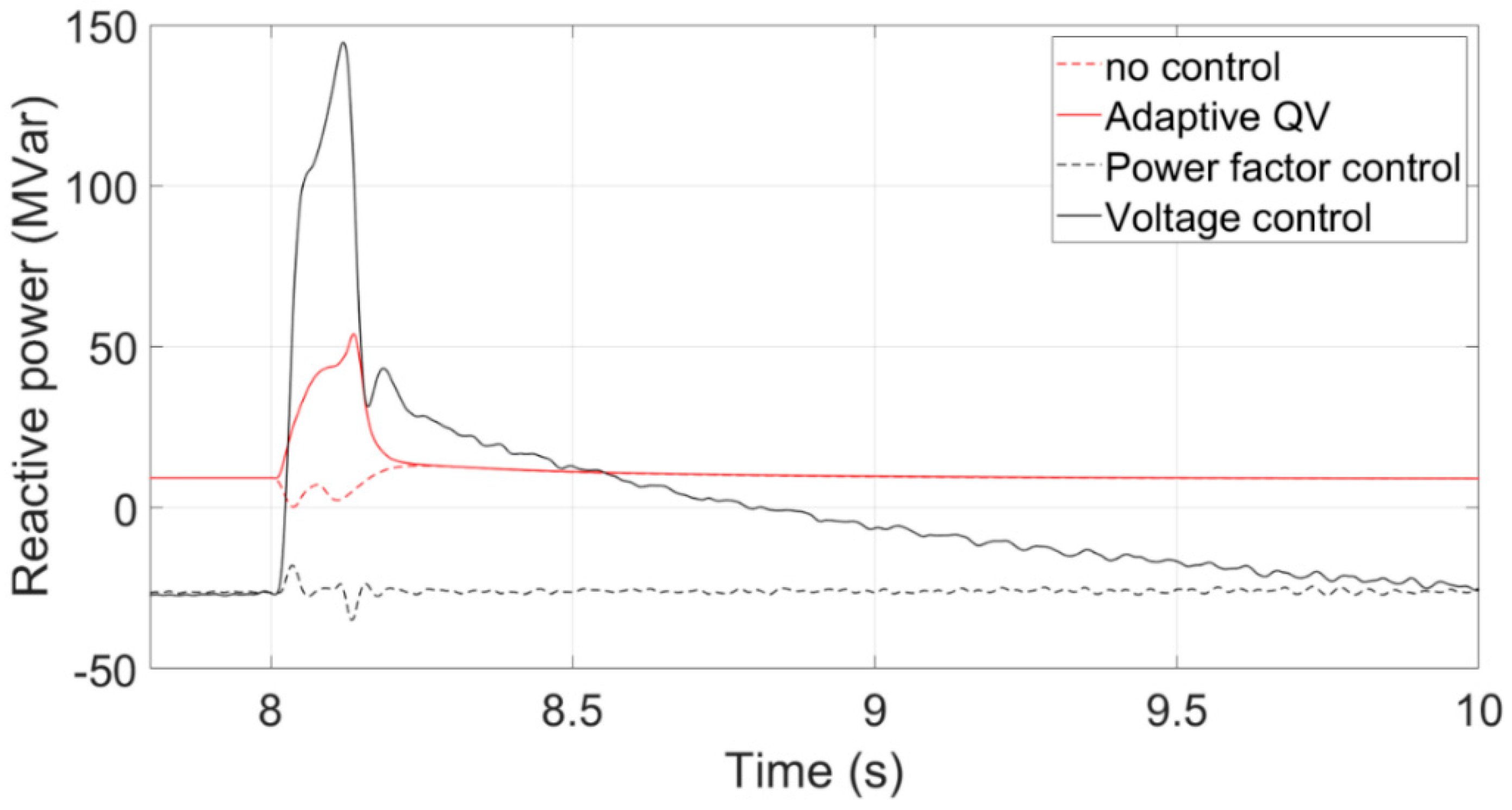 Energies 16 04128 g024