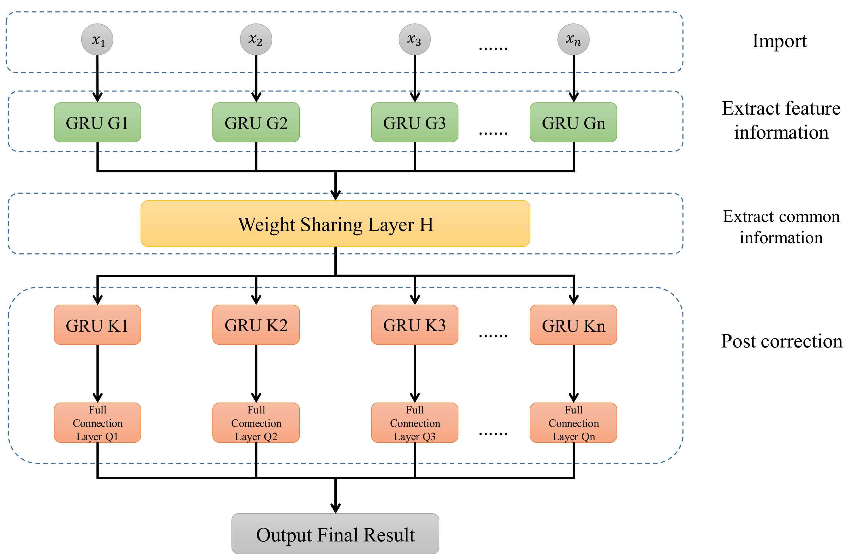 Energies 16 04130 g004 Energies 16 04130 g004