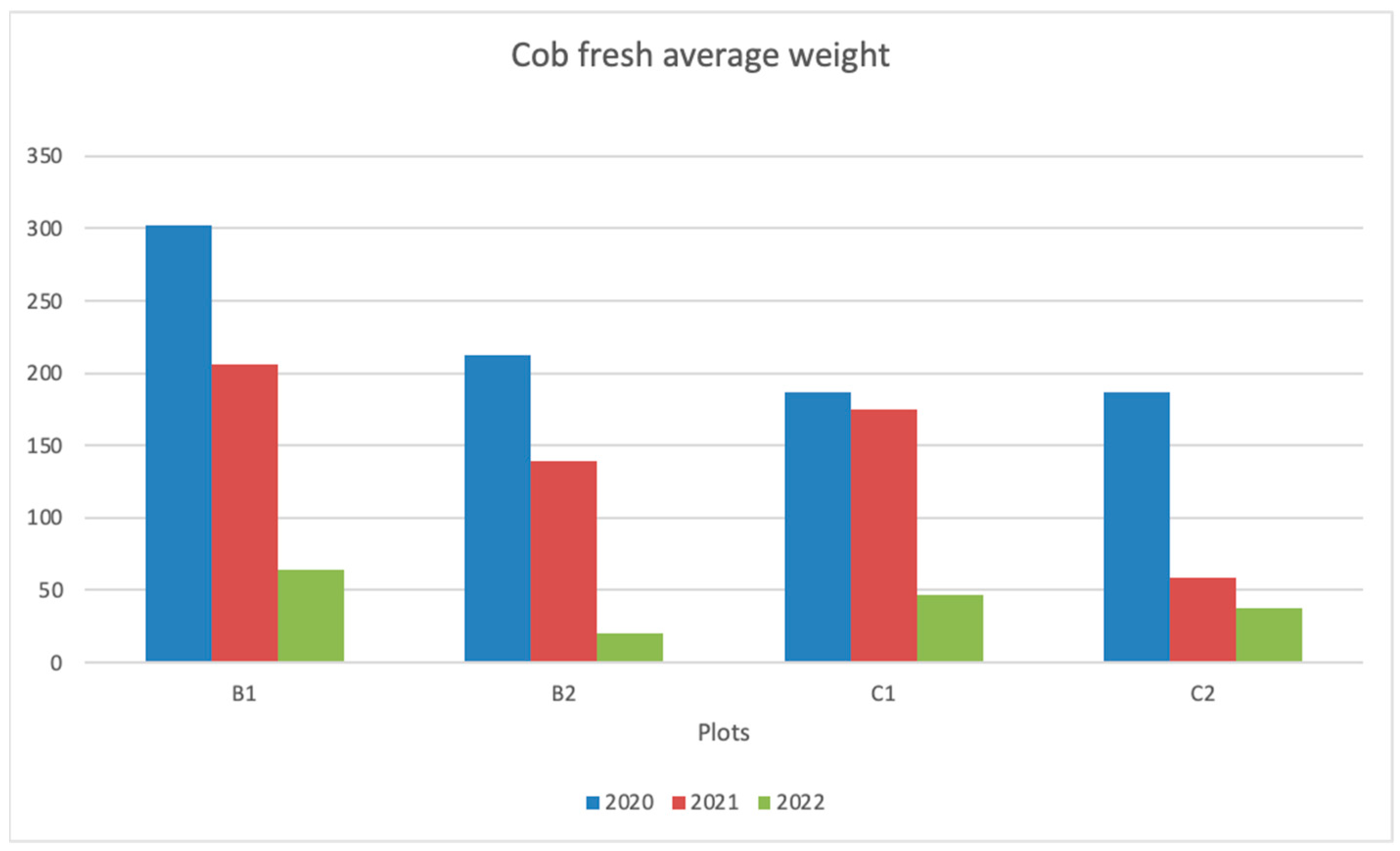 Energies 16 04131 g001 Energies 16 04131 g001