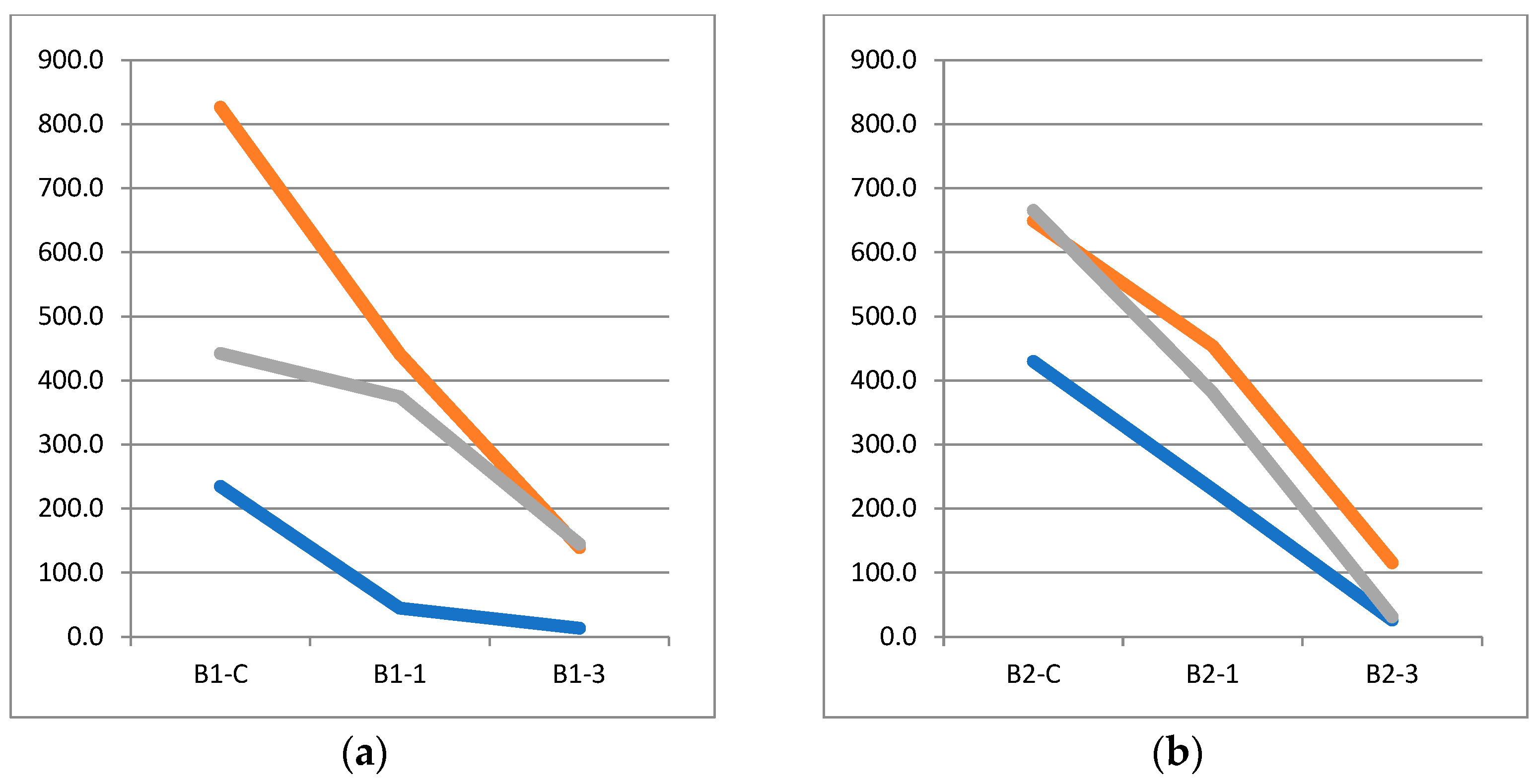 Energies 16 04131 g002a Energies 16 04131 g002a