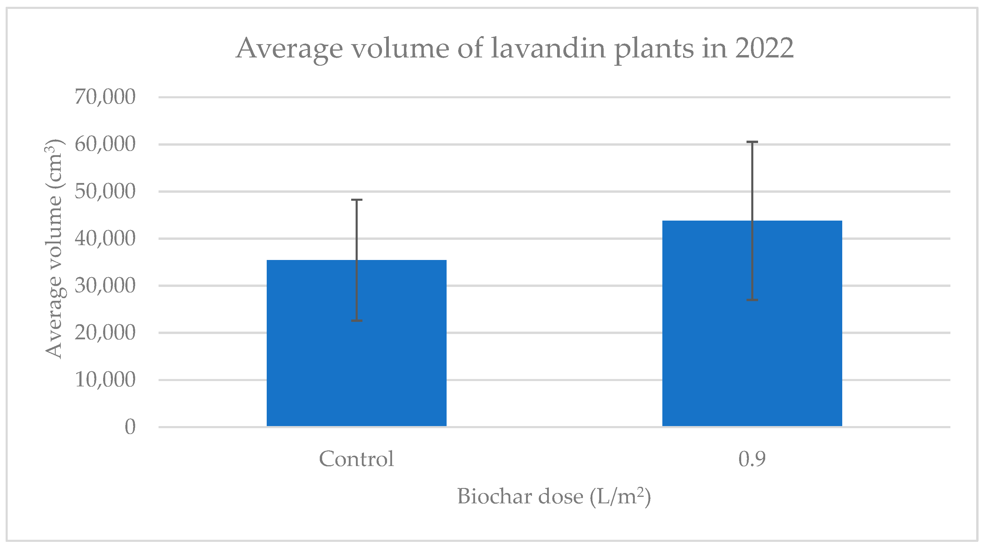 Energies 16 04131 g005 Energies 16 04131 g005