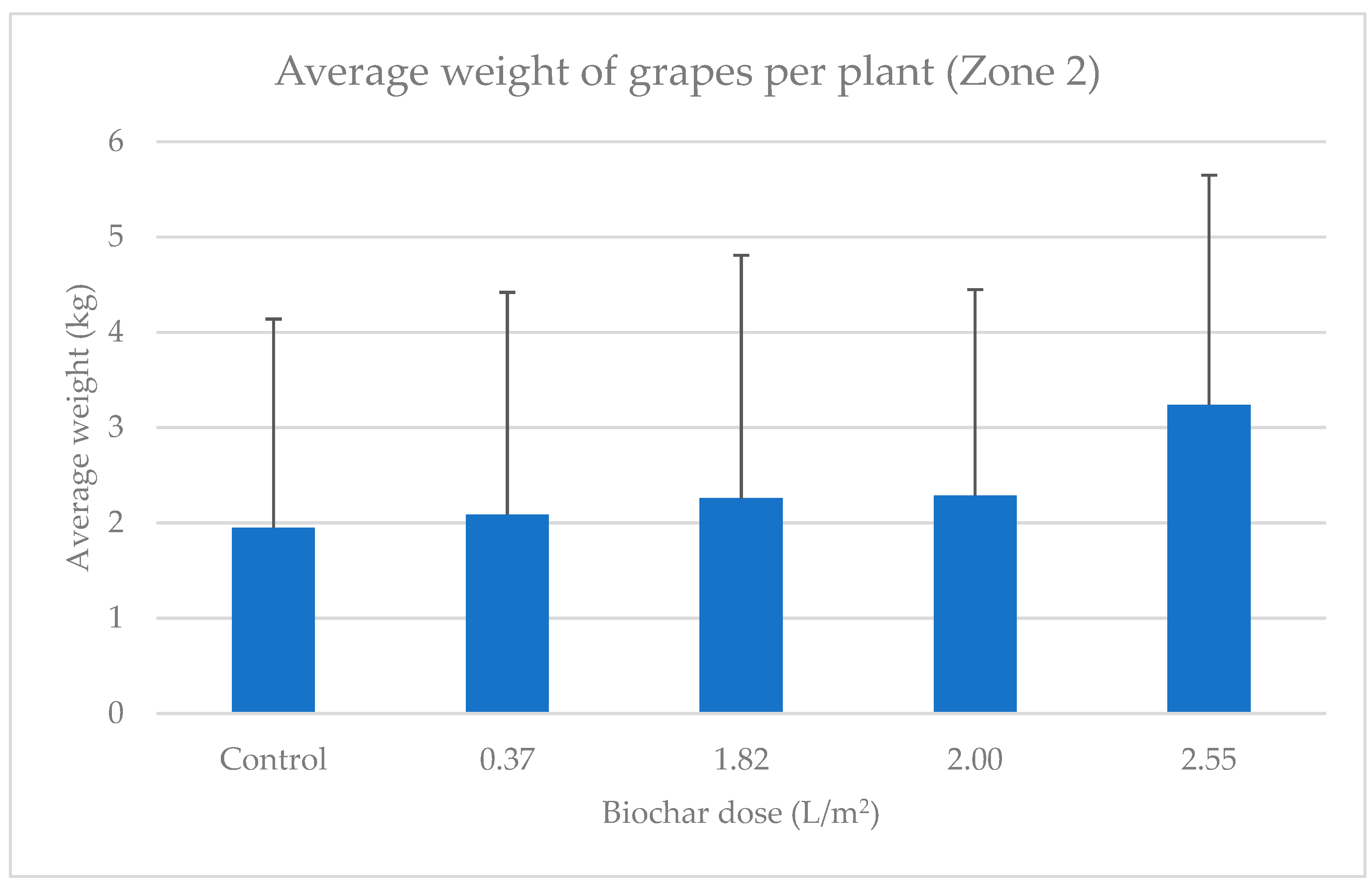 Energies 16 04131 g007 Energies 16 04131 g007