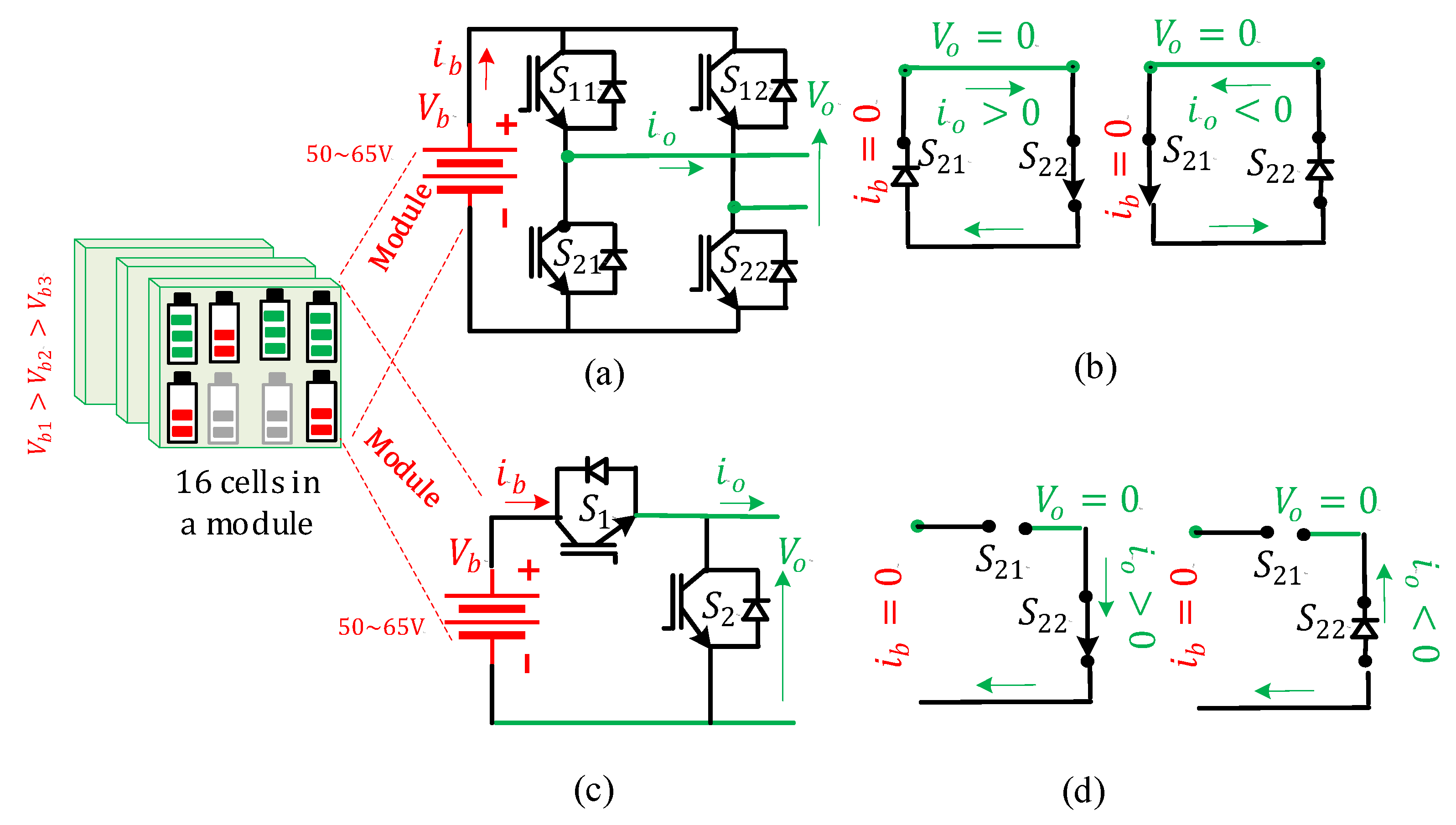 Energies 16 04133 g004 Energies 16 04133 g004