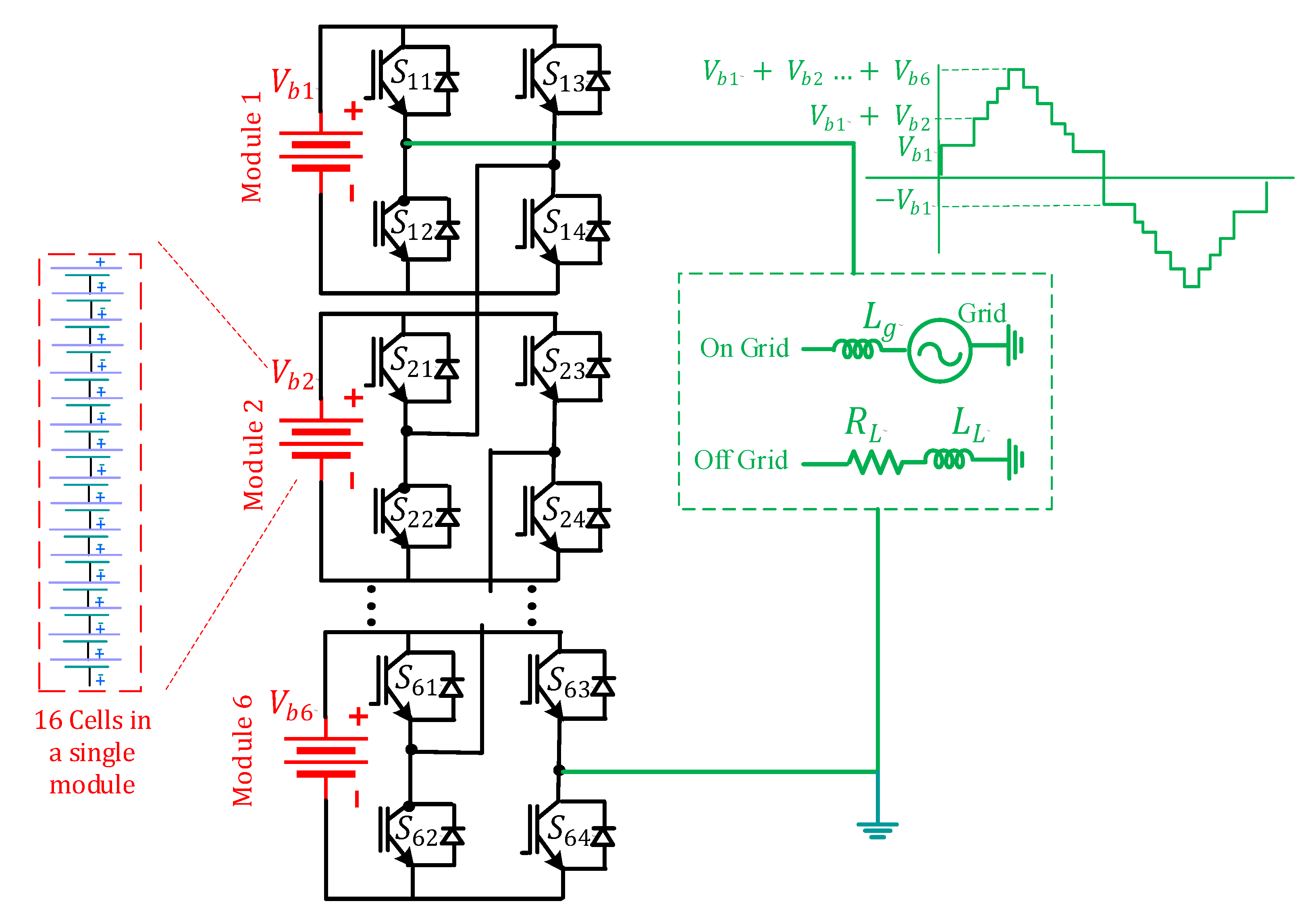 Energies 16 04133 g005 Energies 16 04133 g005