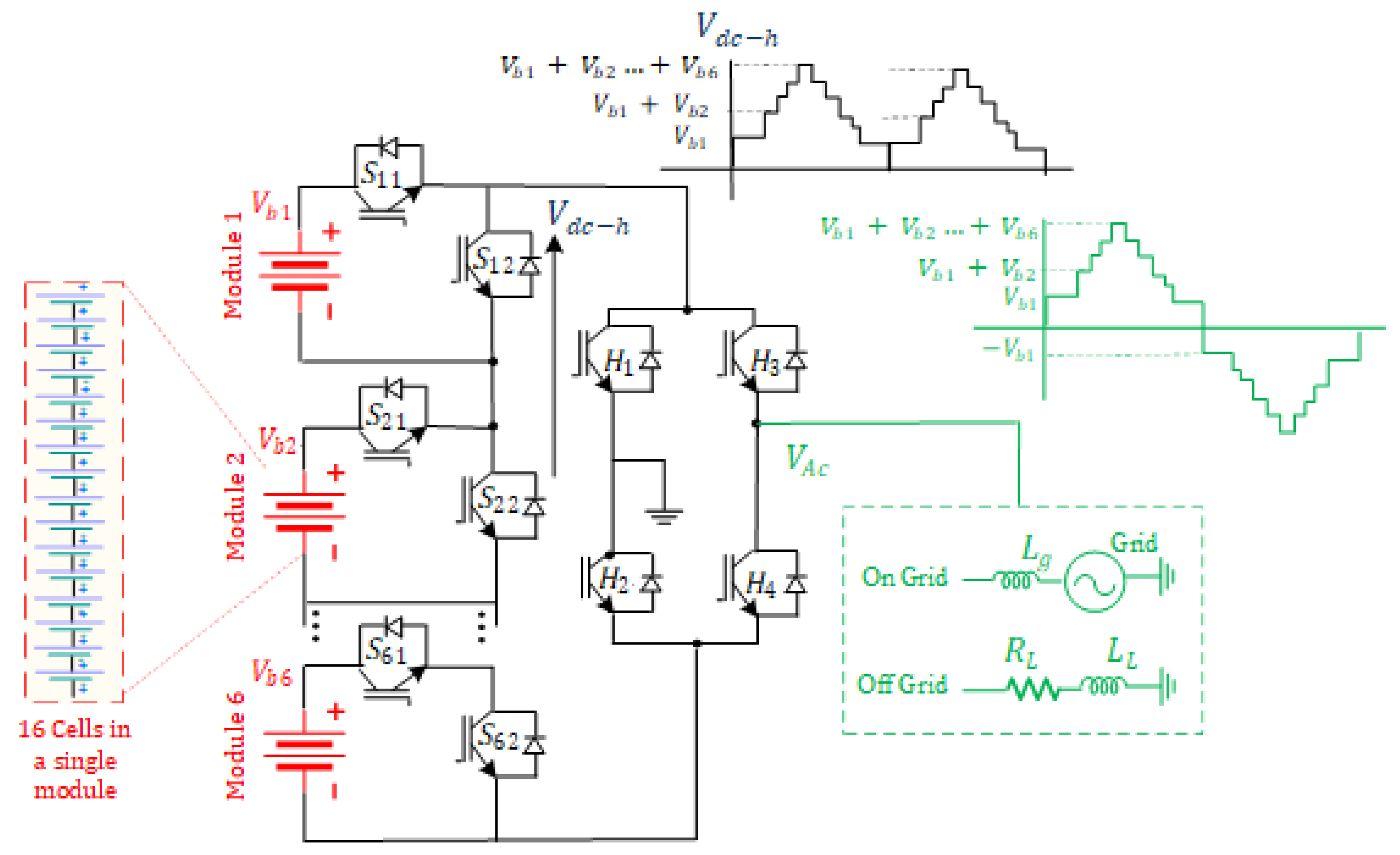 Energies 16 04133 g006 Energies 16 04133 g006