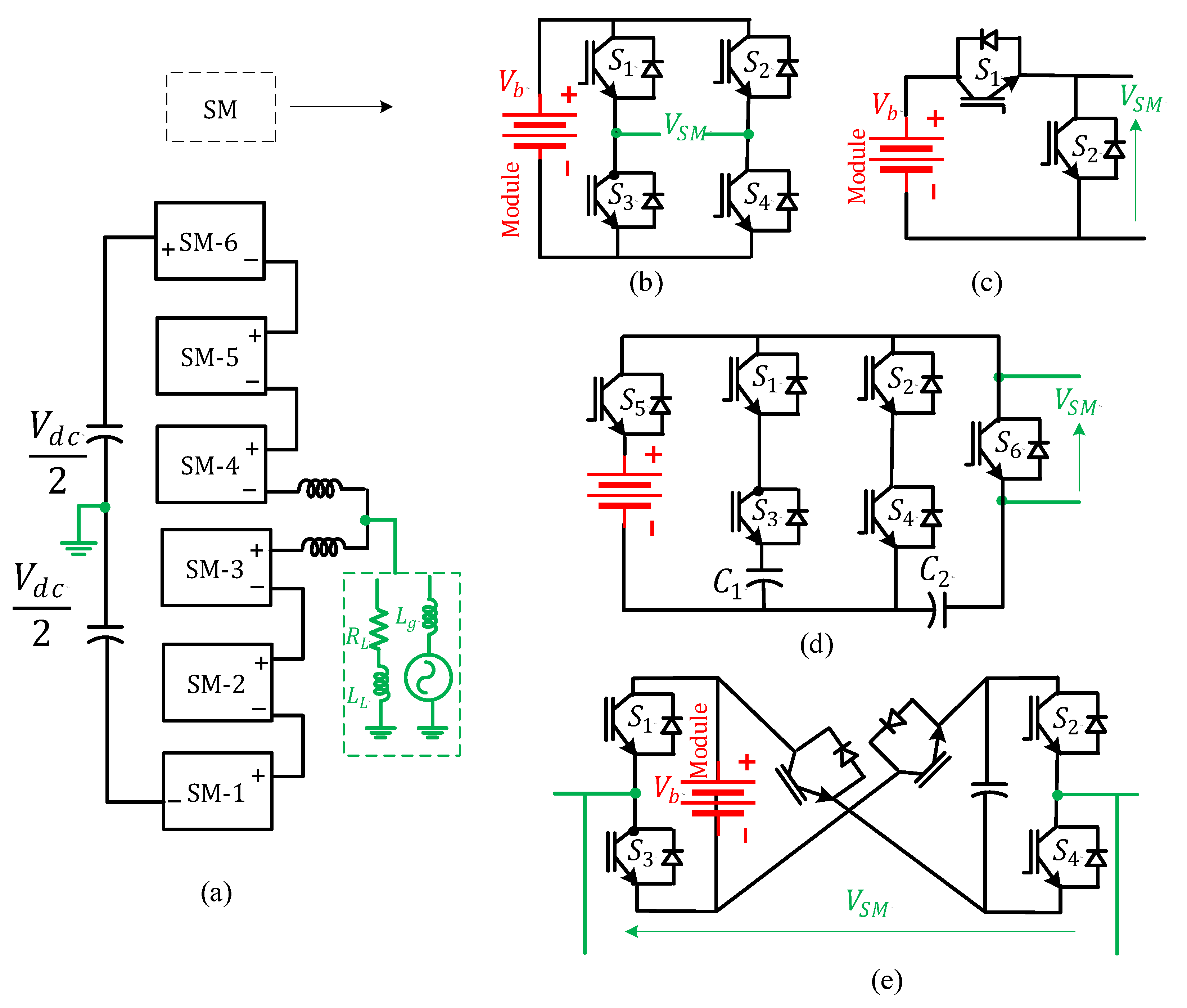 Energies 16 04133 g008 Energies 16 04133 g008