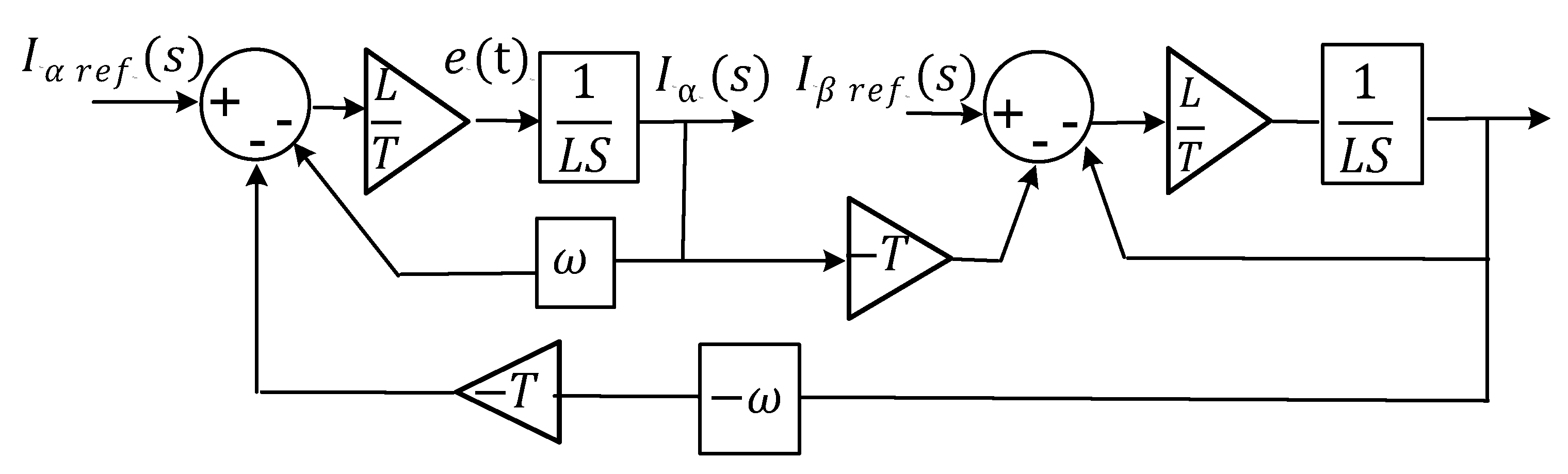 Energies 16 04133 g018 Energies 16 04133 g018