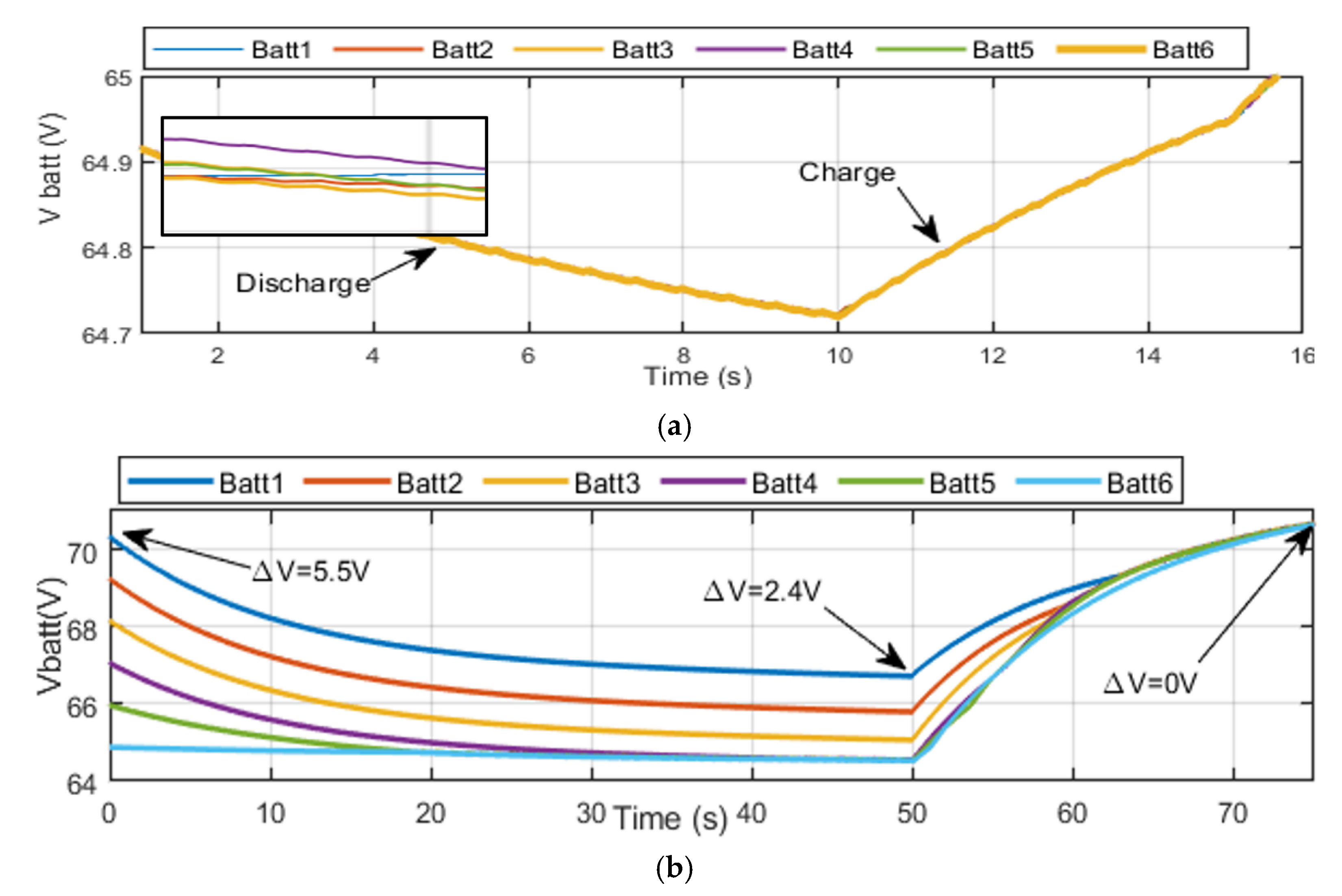 Energies 16 04133 g021 Energies 16 04133 g021