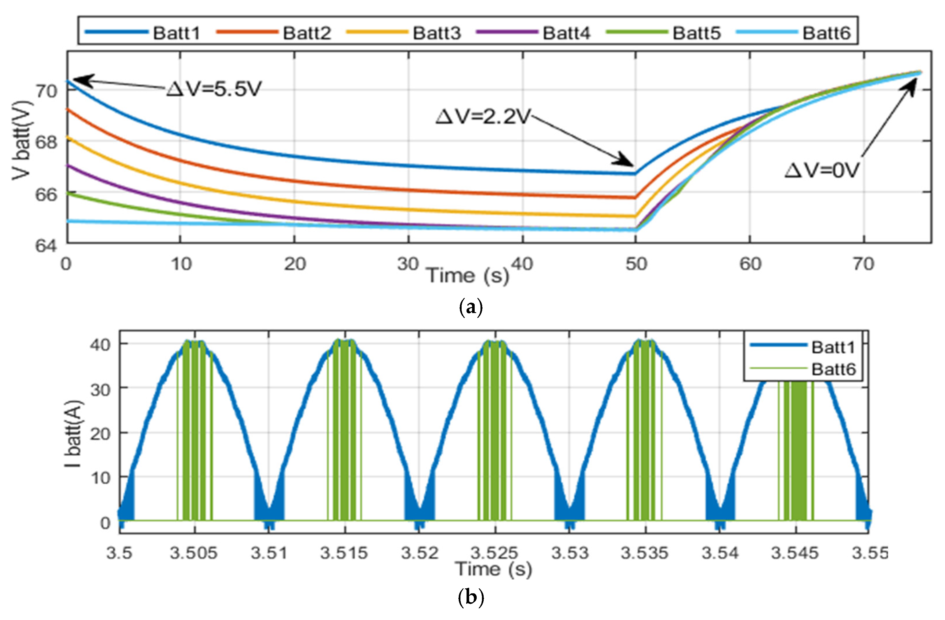Energies 16 04133 g022 Energies 16 04133 g022