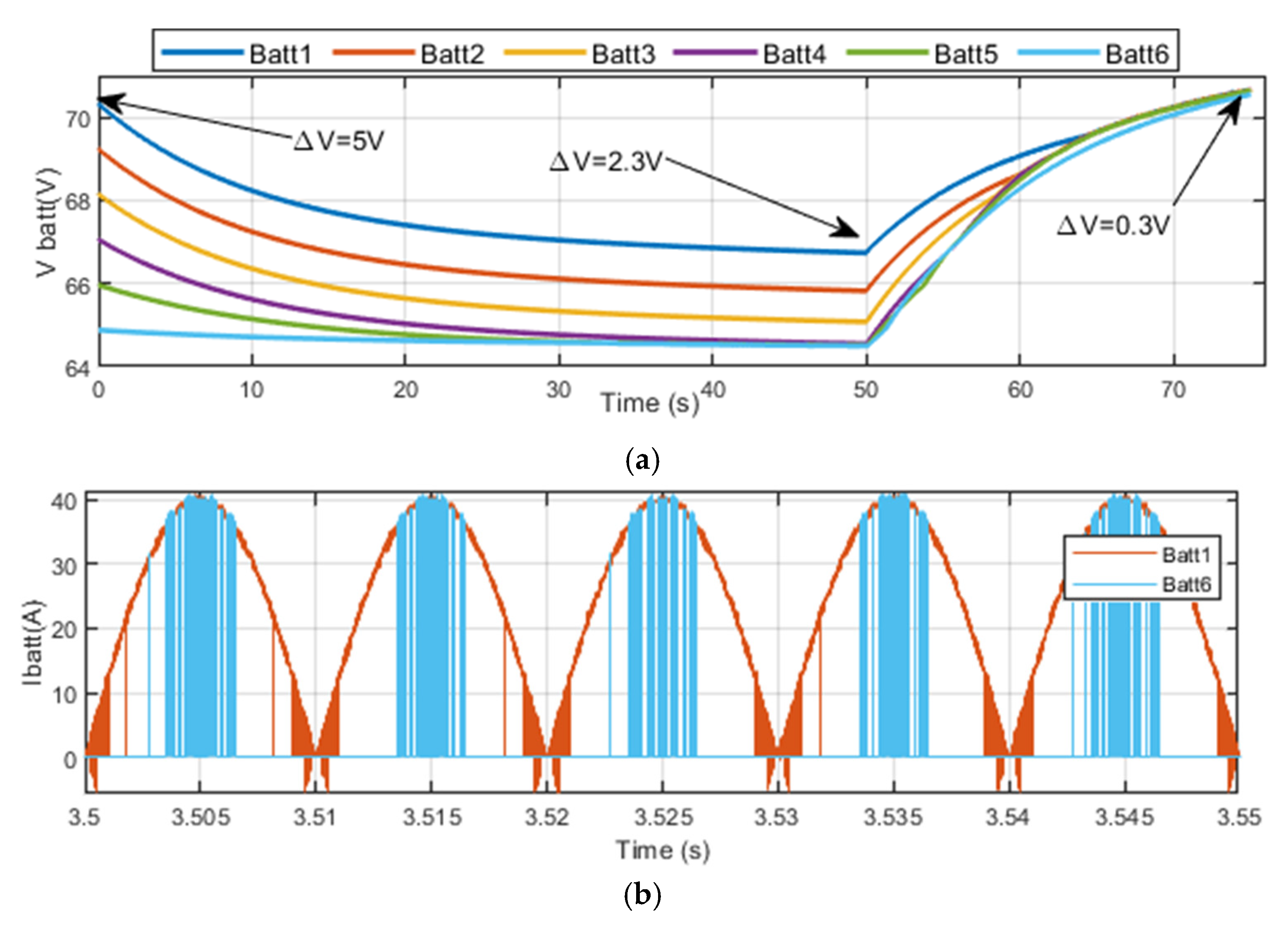 Energies 16 04133 g023 Energies 16 04133 g023
