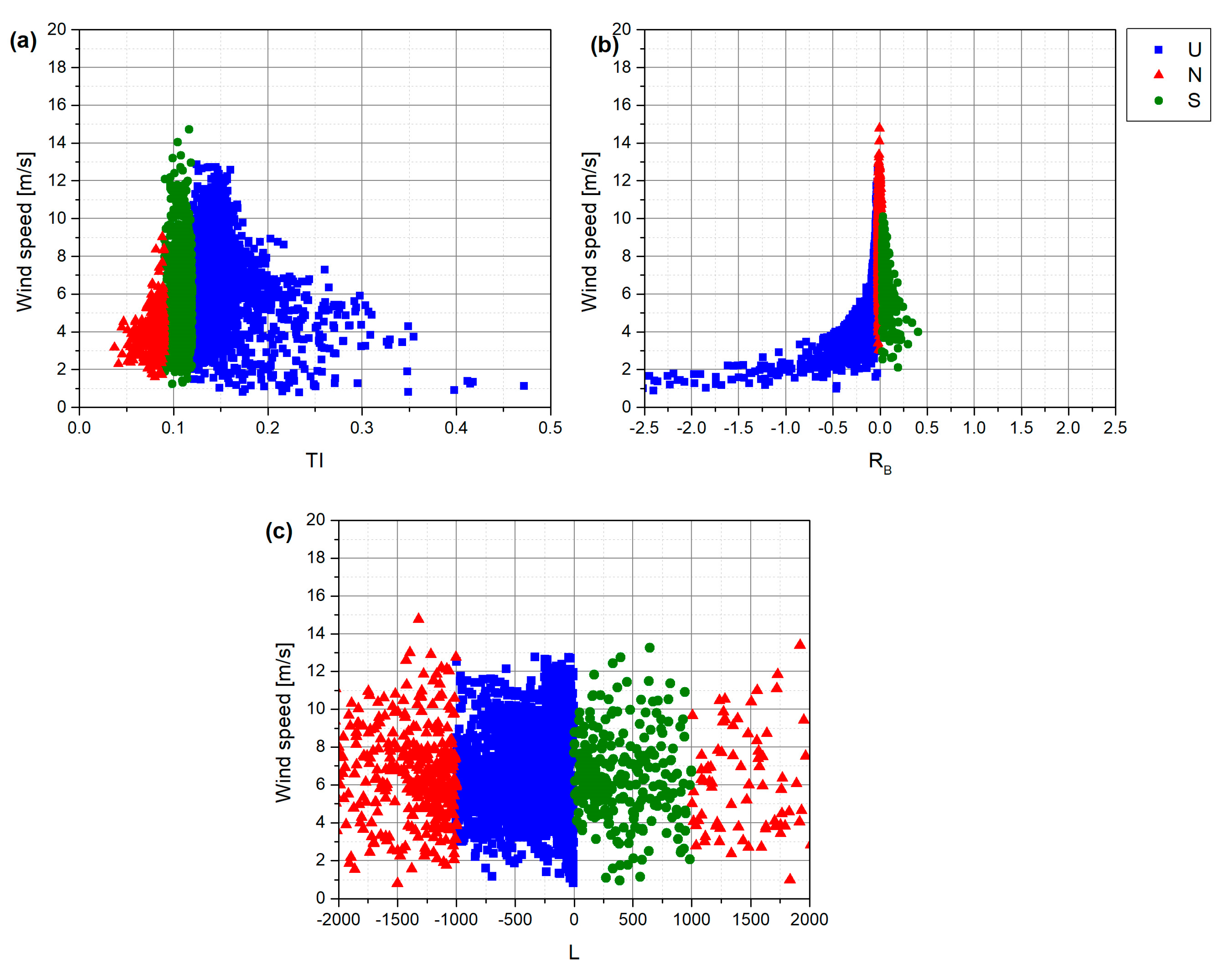 Energies 16 04134 g007 Energies 16 04134 g007