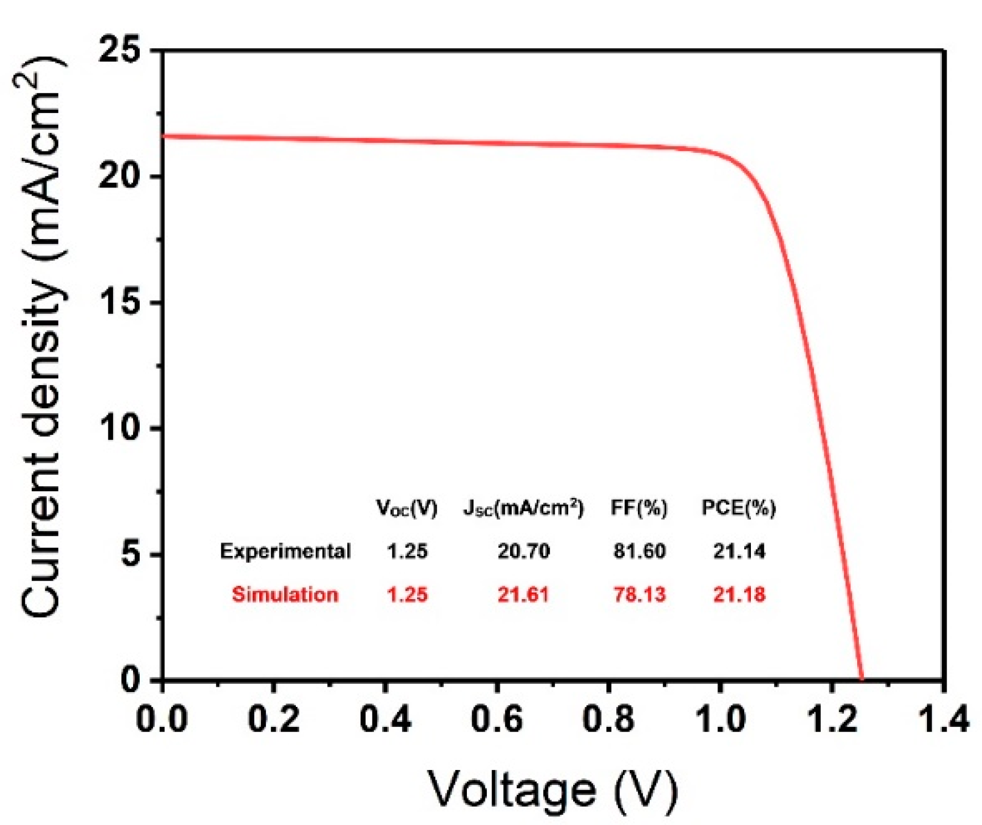 Energies 16 04135 g002
