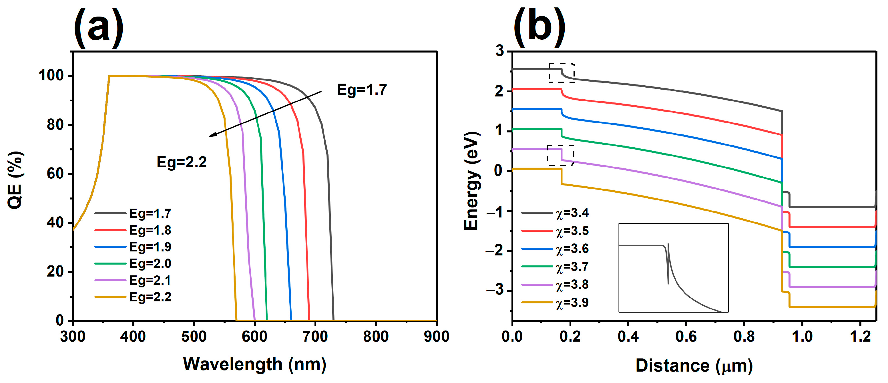 Energies 16 04135 g008