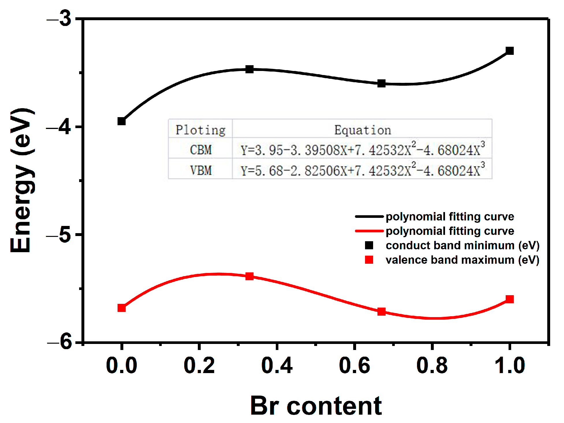 Energies 16 04135 g009