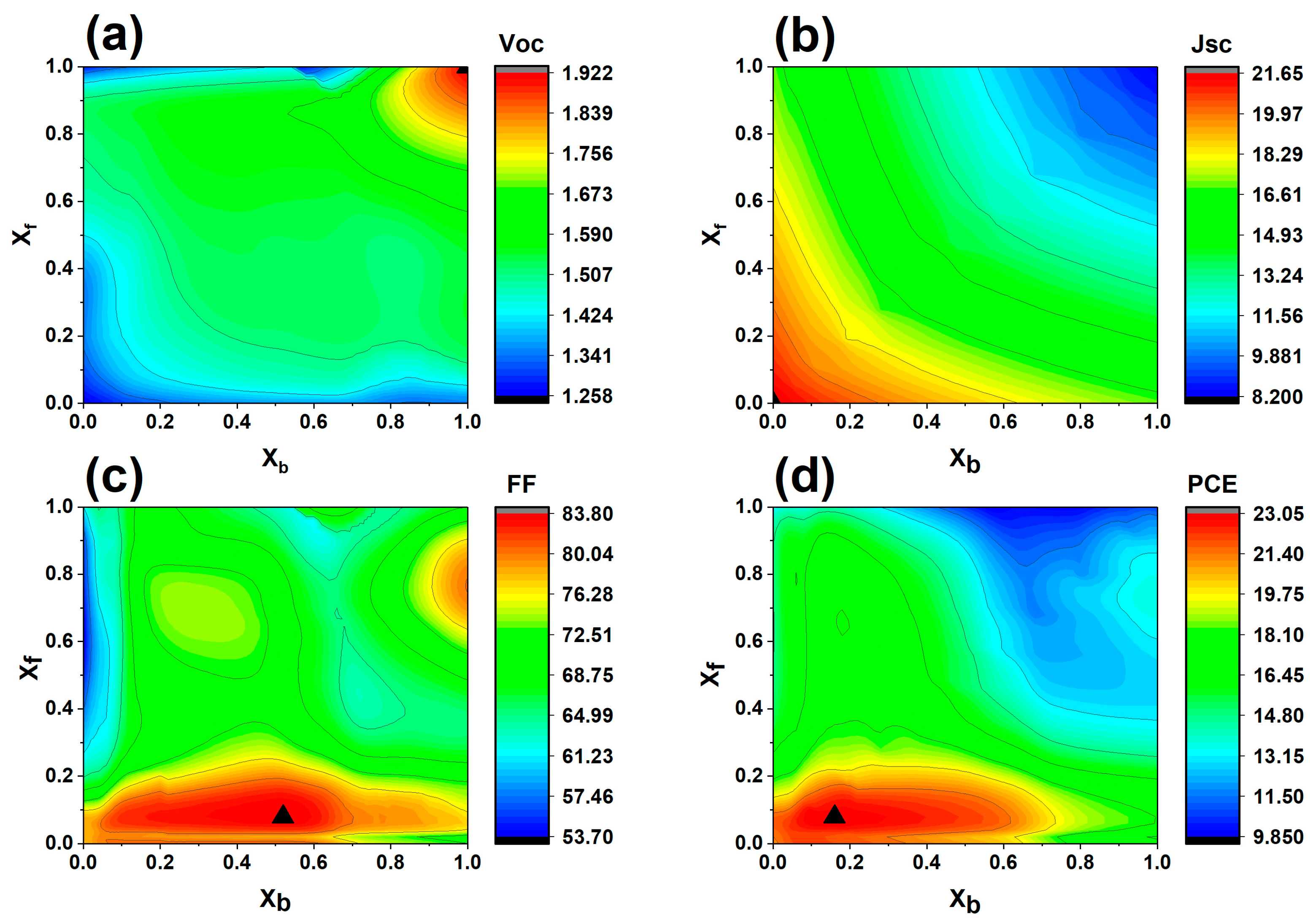 Energies 16 04135 g014