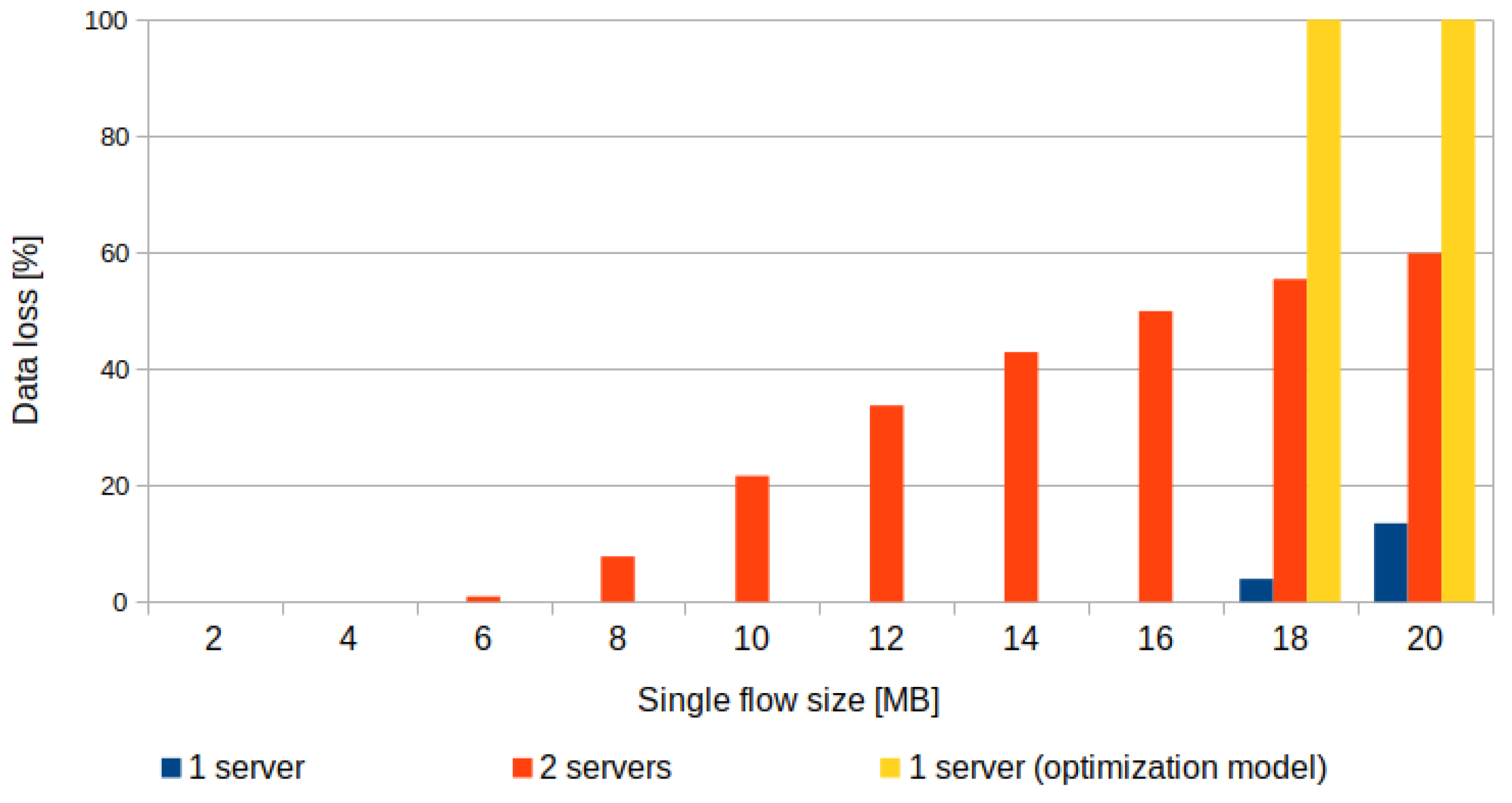 Energies 16 04136 g003