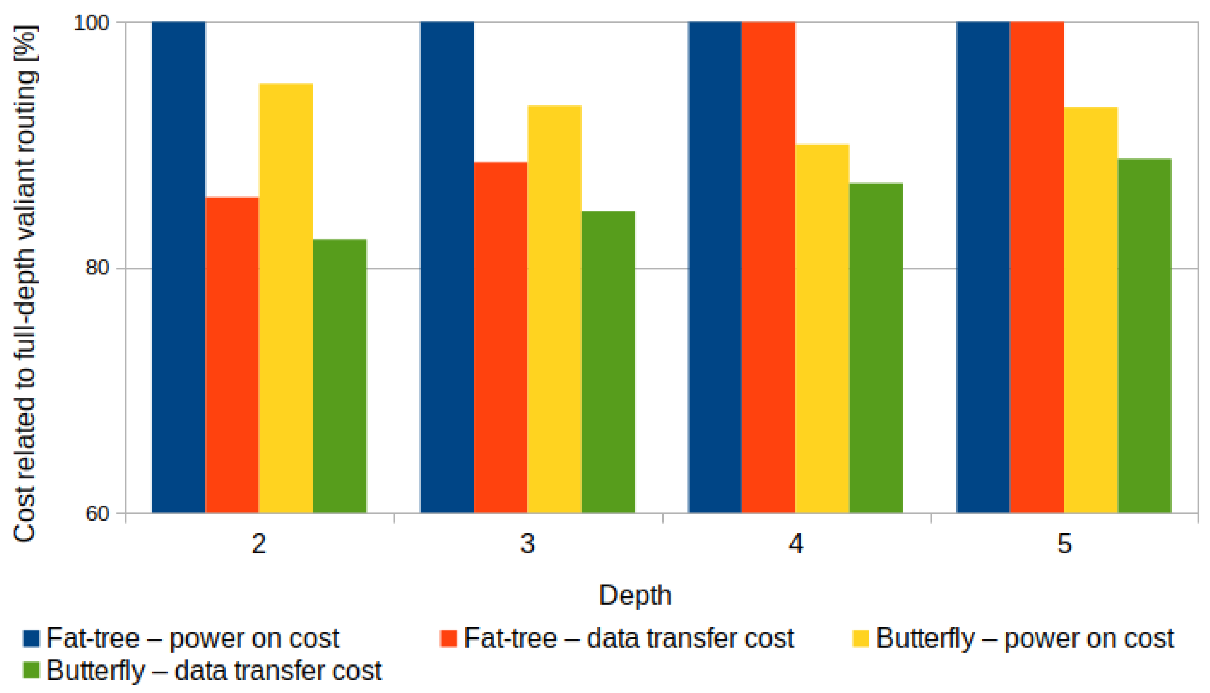 Energies 16 04136 g009