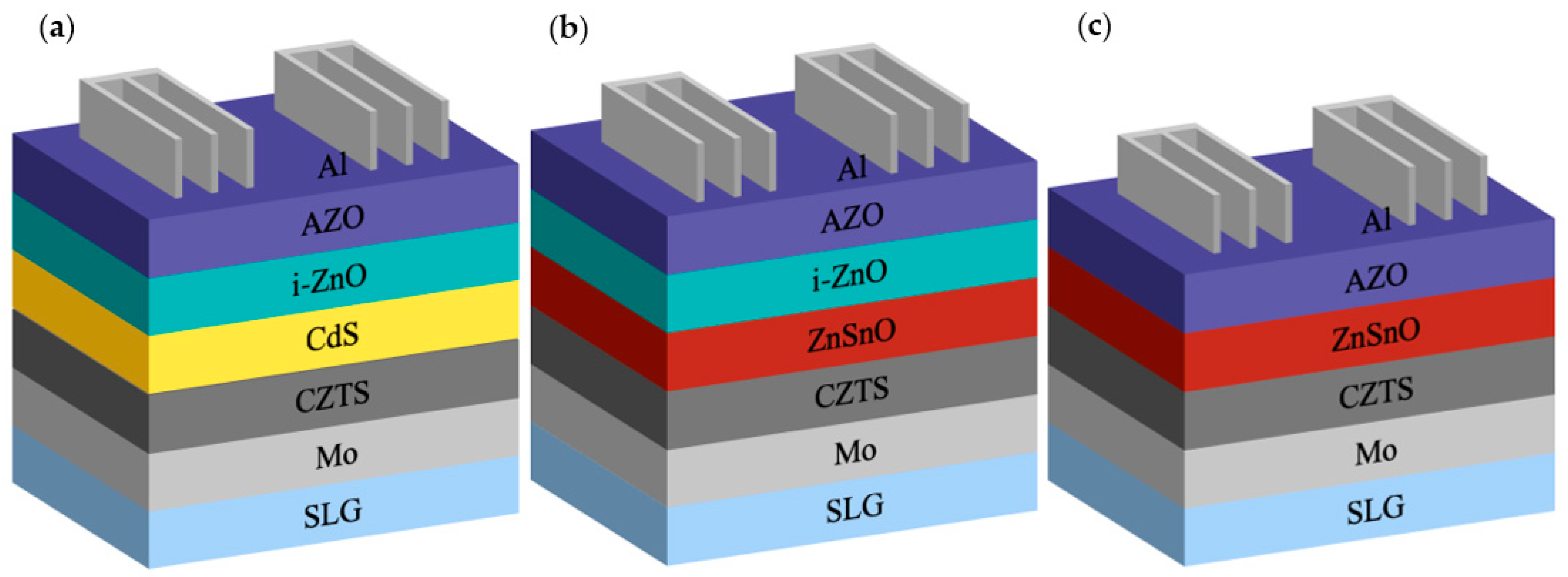 Energies 16 04137 g002