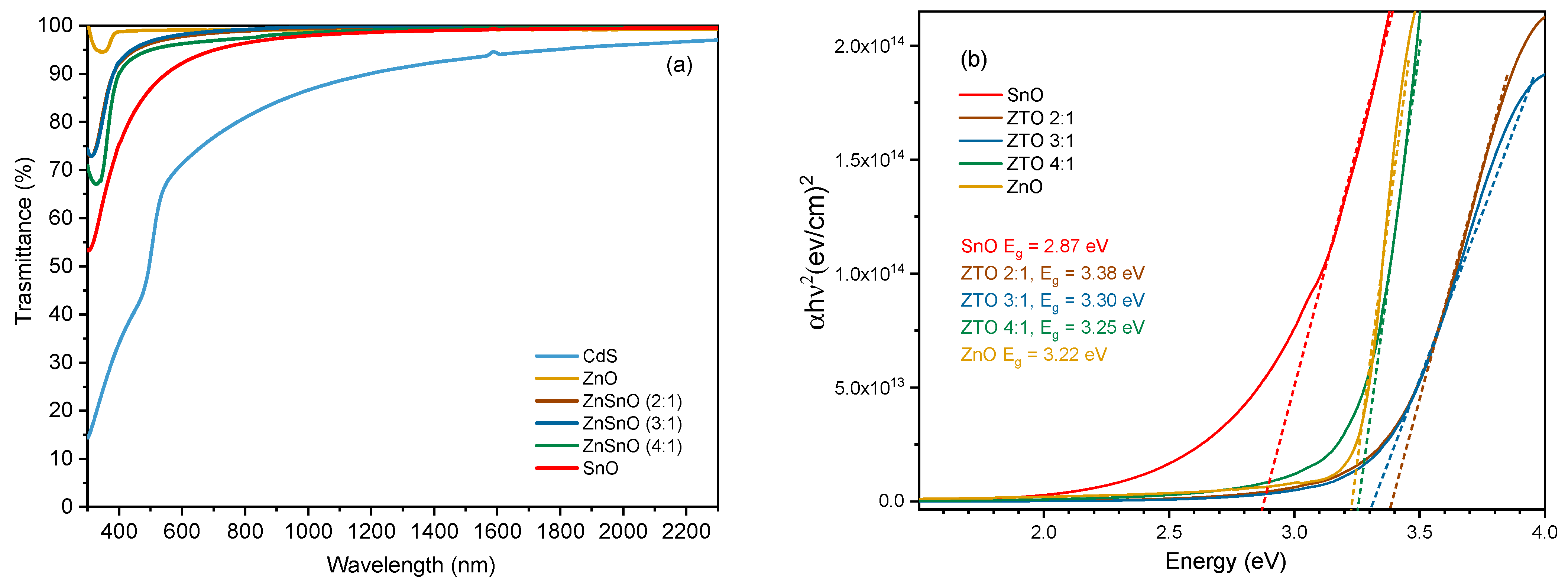 Energies 16 04137 g004