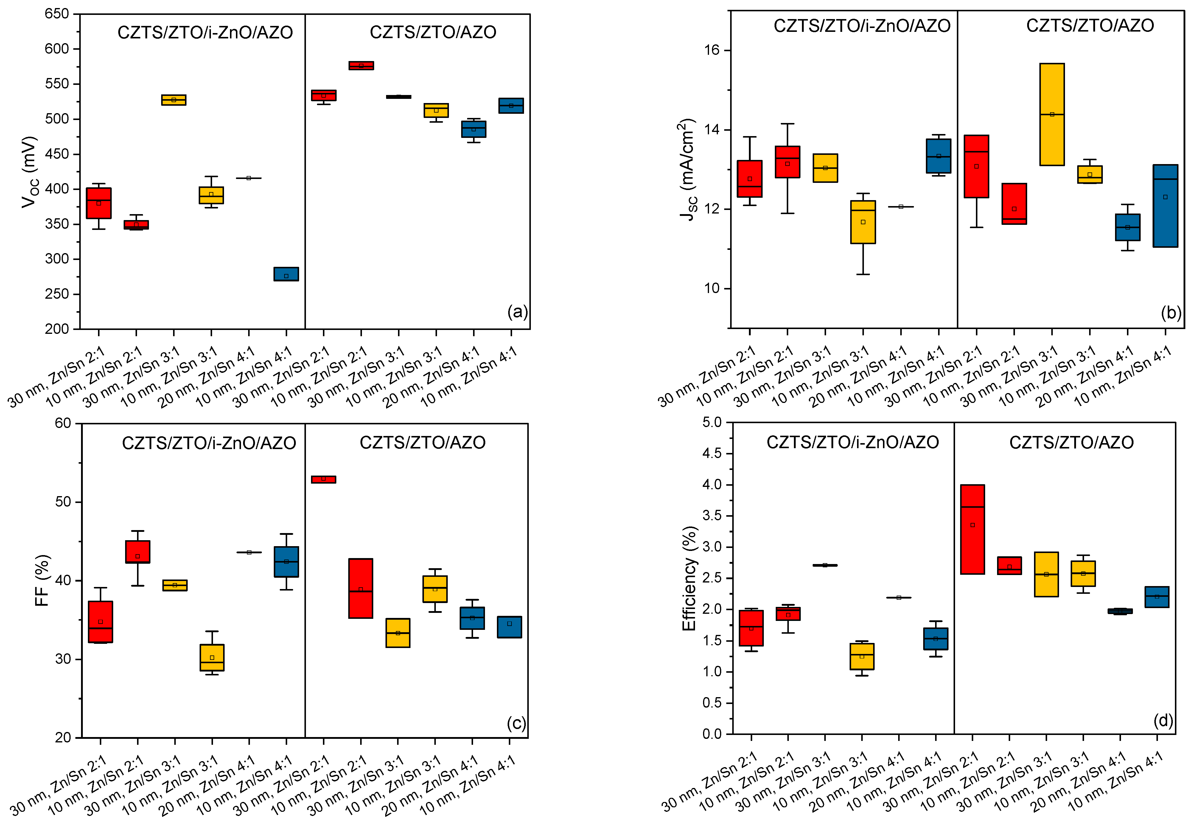 Energies 16 04137 g005