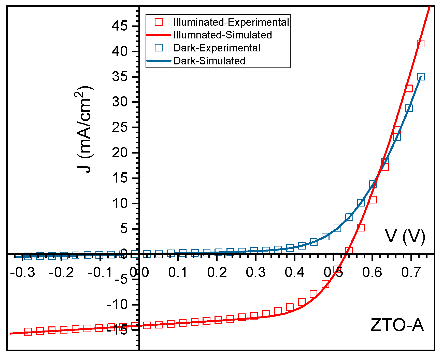 Energies 16 04137 g010