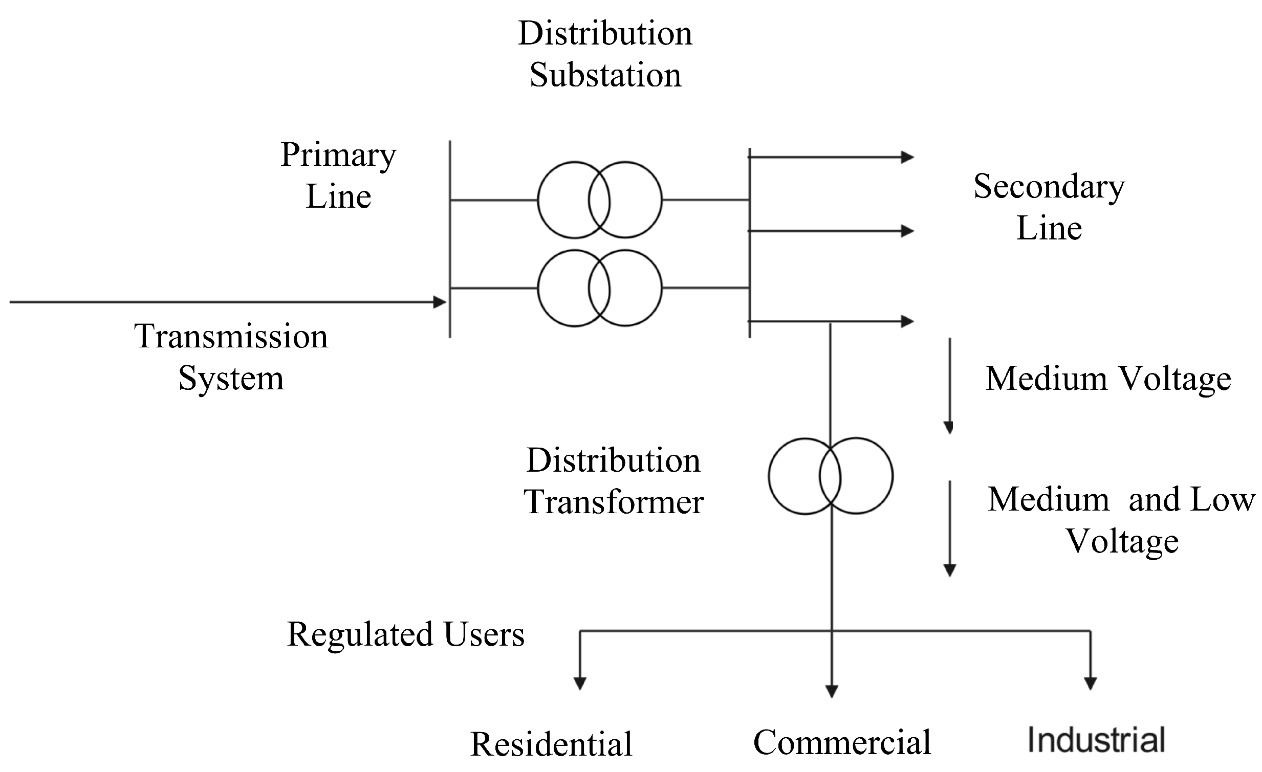Energies 16 04139 g002