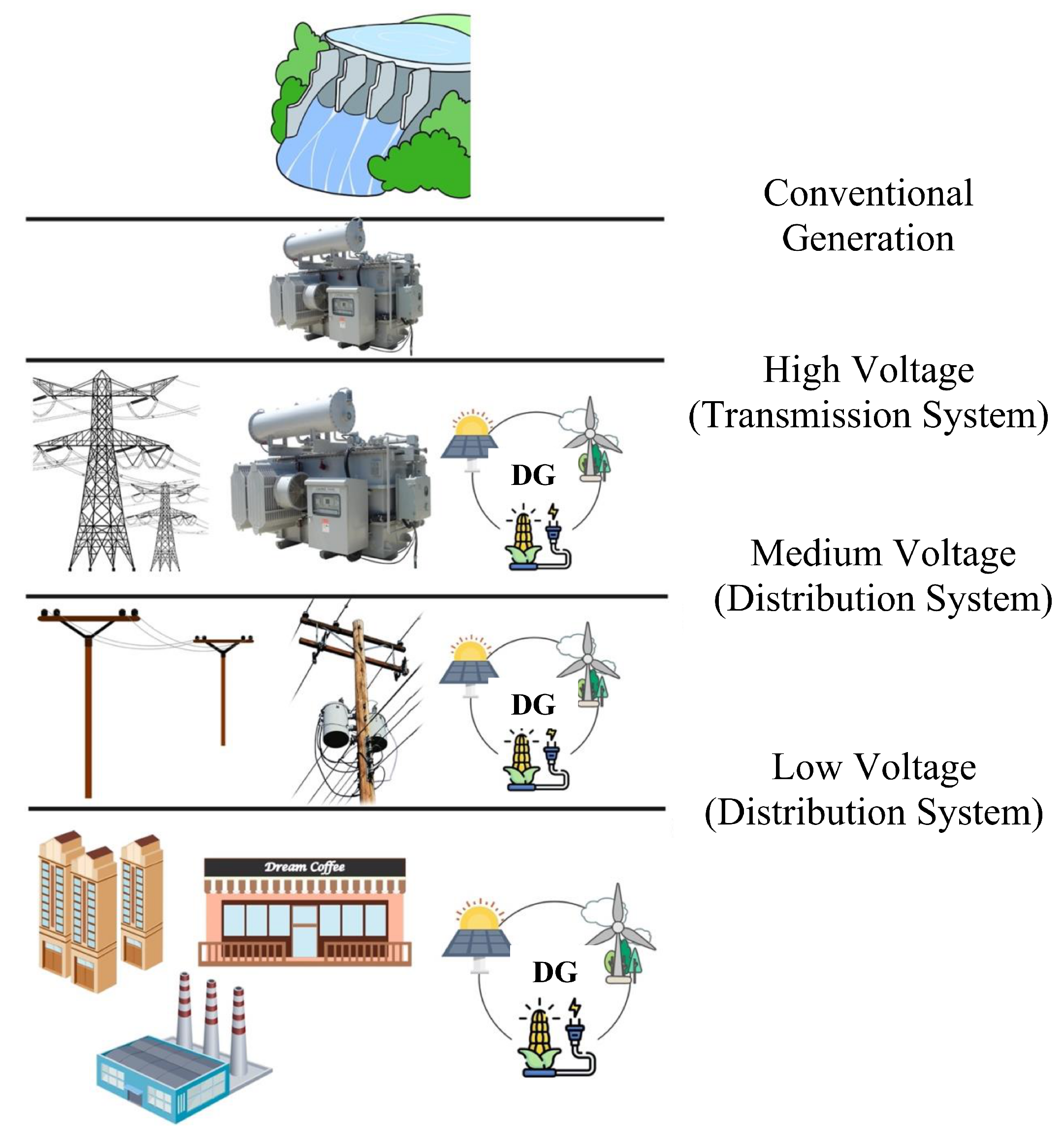 Energies 16 04139 g003