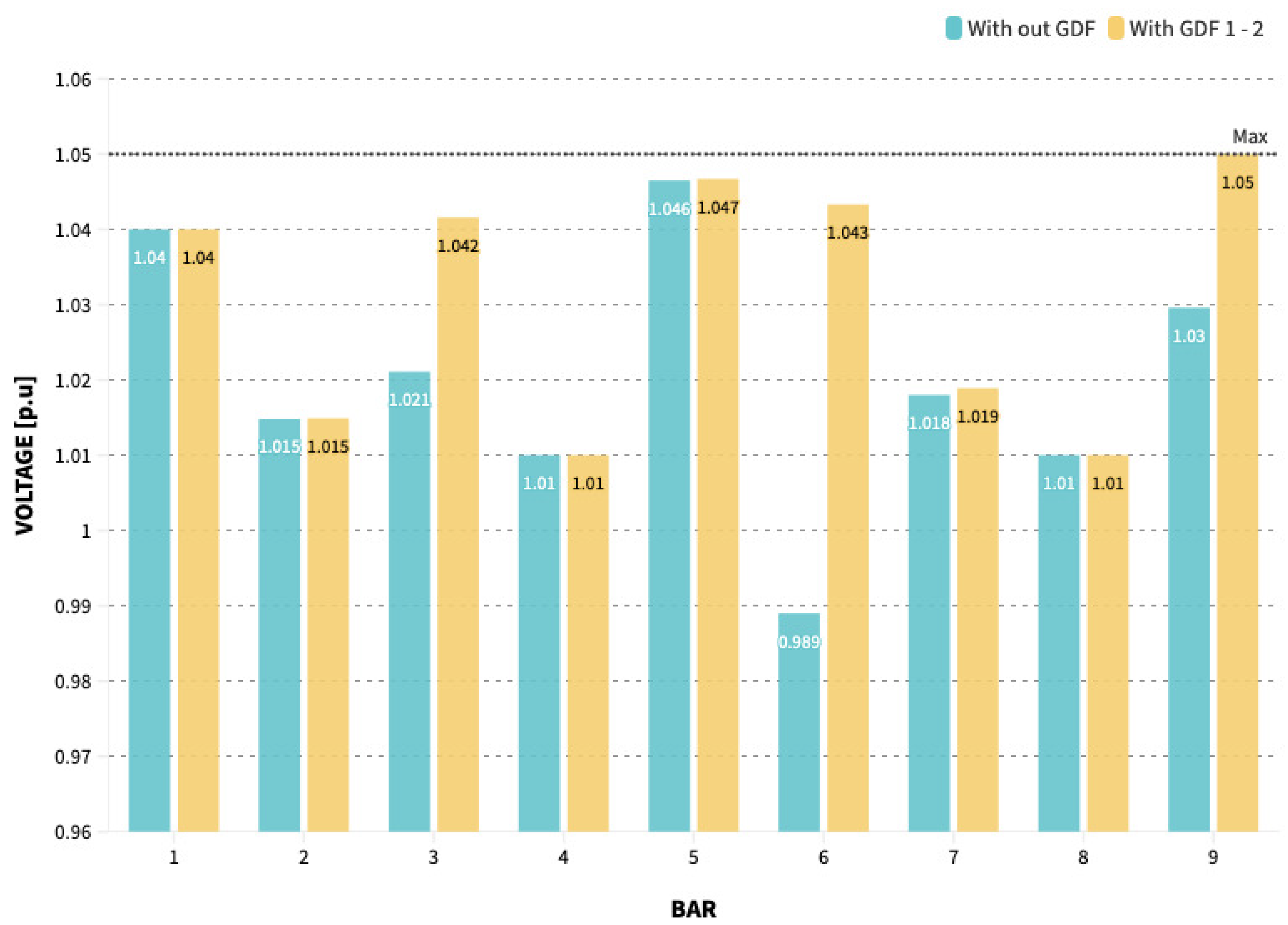 Energies 16 04139 g009
