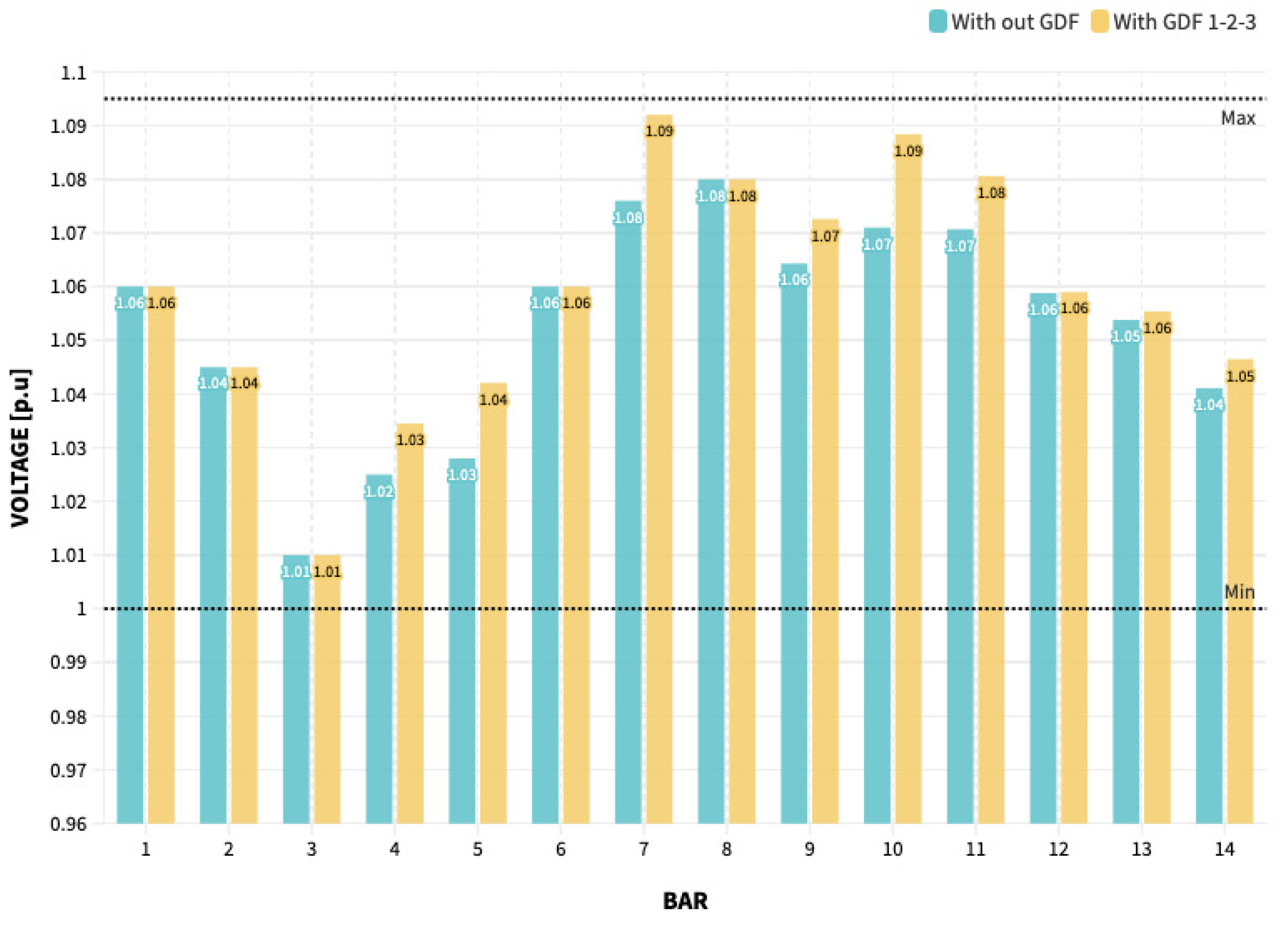 Energies 16 04139 g010